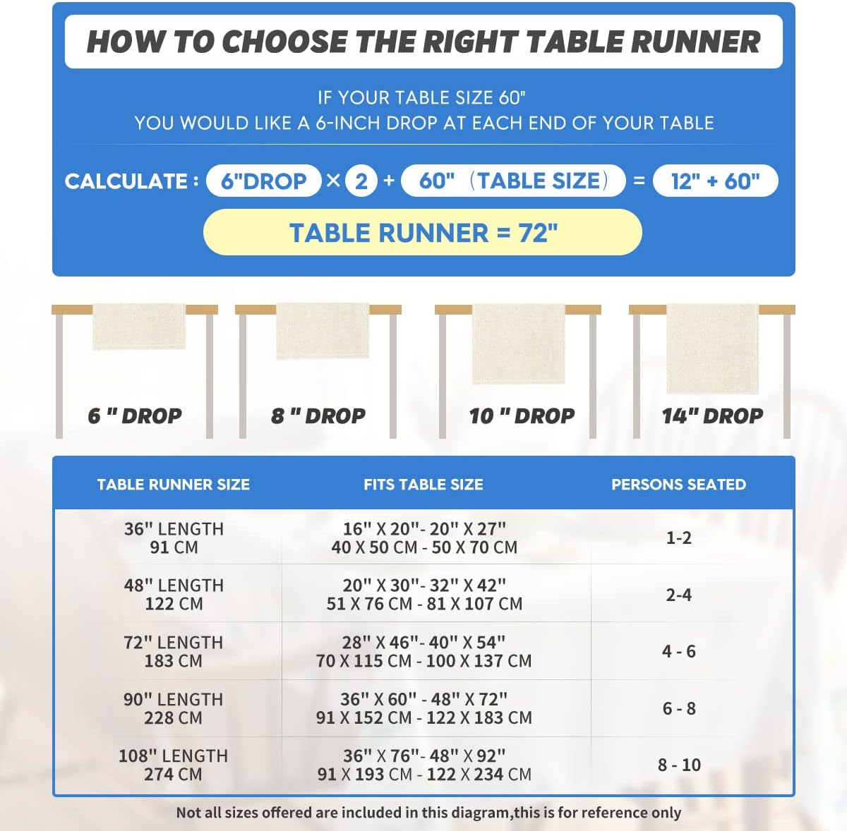 Artoid Mode Xmas Trees Snowflakes Blue Merry Christmas Table Runner, Winter Seasonal Kitchen Dining Table Decoration for Home Party Decor 13x72 Inch