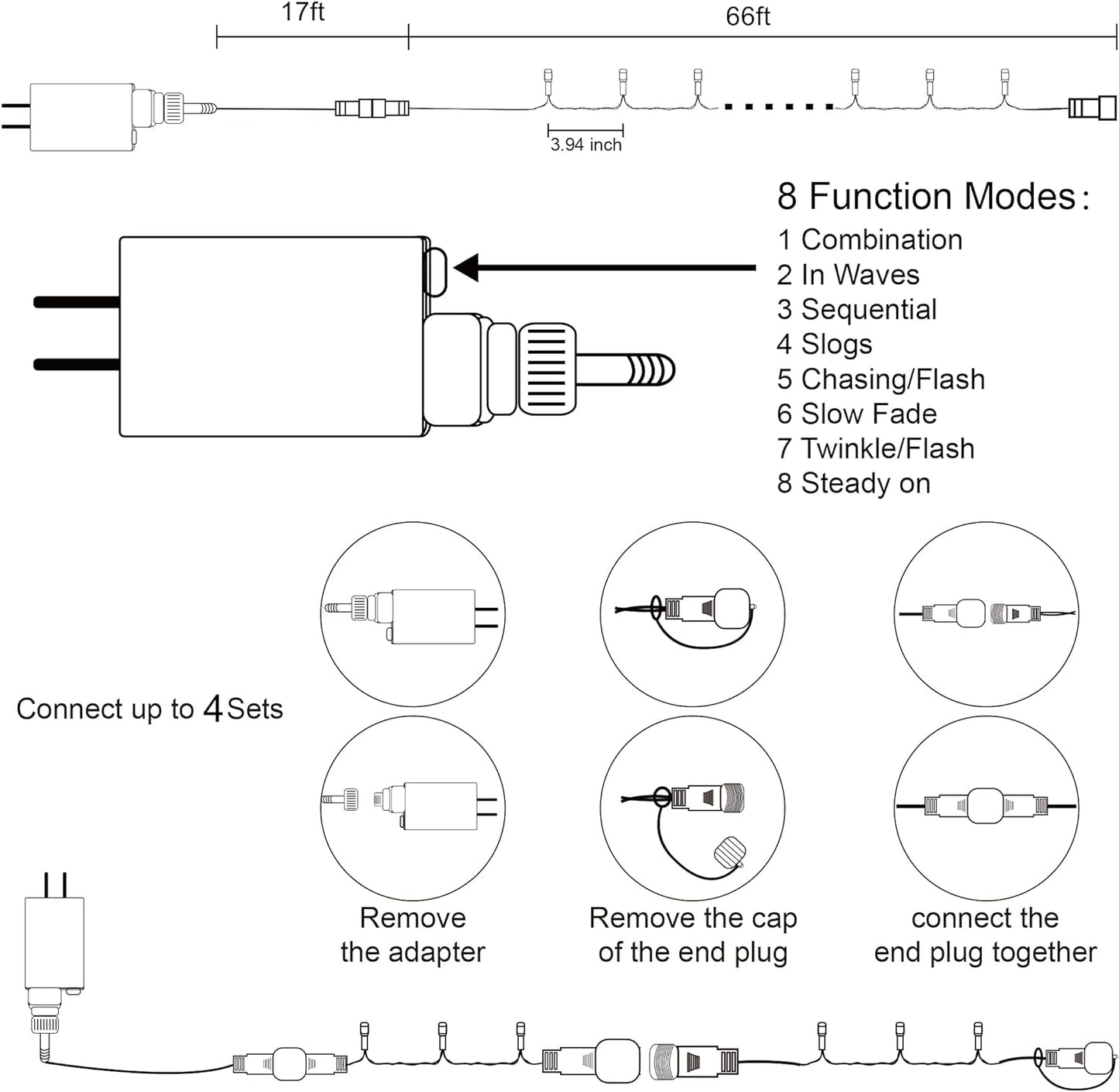HOME LIGHTING 200 LED 66FT Fairy String Lights, July 4th Patriotic Light with 8 Lighting Modes, Mini Lights Plug in for Indoor Outdoor Independence Day Tree Holiday Party Decor, Red Blue & White
