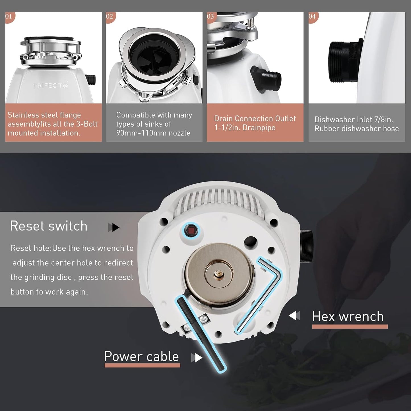 Trifecte Pro 3/4 HP Garbage Disposals with Sound Reduction,Food Waste Coutinuous Feed Garbage Disposal with Power Cord, Dishwasher Hook Up,3800RPM,White