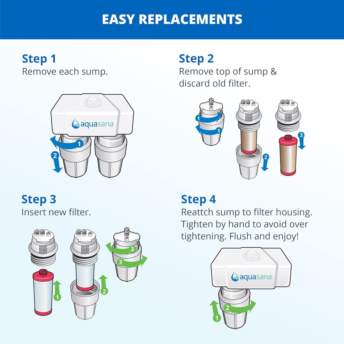 Aquasana Under Sink Water Filter System - Reduces PFAS, Lead, & Chlorine in Drinking Water - Under Counter Claryum Filtration for Kitchen - 2-Stage - Oil-Rubbed Bronze Faucet - AQ-5200.62