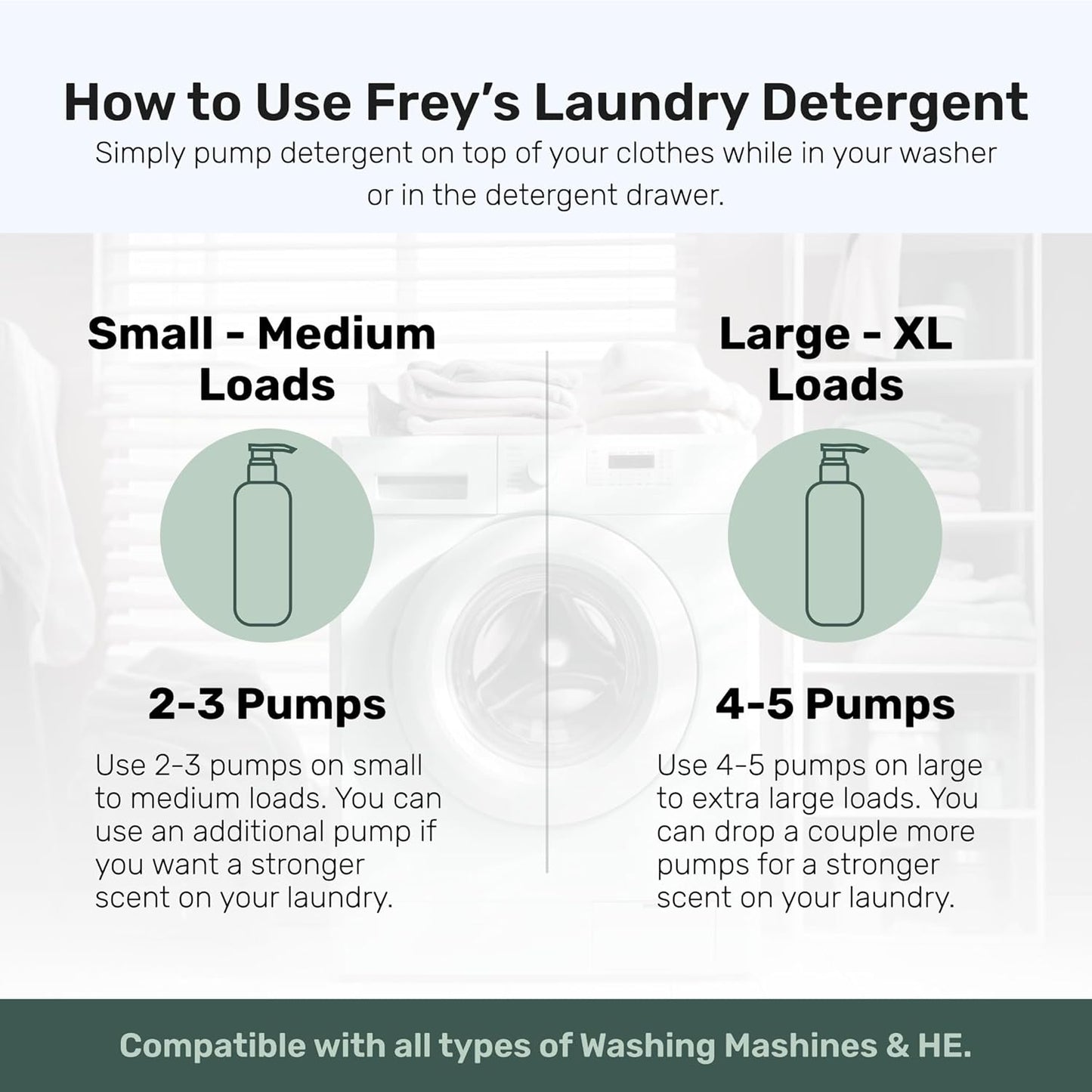 FREY Concentrated Liquid Laundry Detergent | Formulated for Sensitive Skin & HE Washers | Removes Stains Effectively | 50 Loads per Bottle (2-pack Cedar Grove)