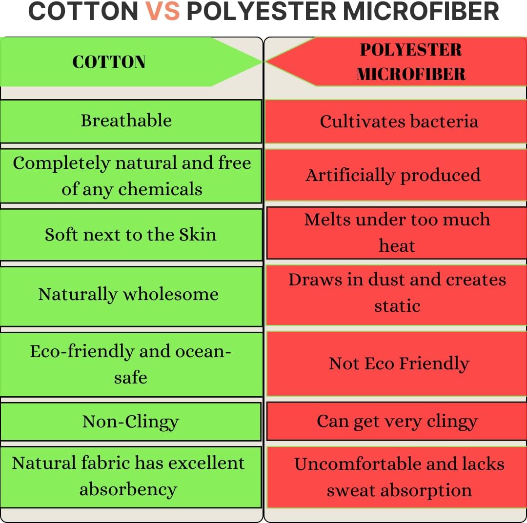 Bless International Handmade Indian hippie Bohemian Psychedelic Peacock Mandala Wall hanging College Dorm Beach Throws Table Cloth Bedding Tapestry (Golden Red, King(88x104Inches)(225x265Cms))