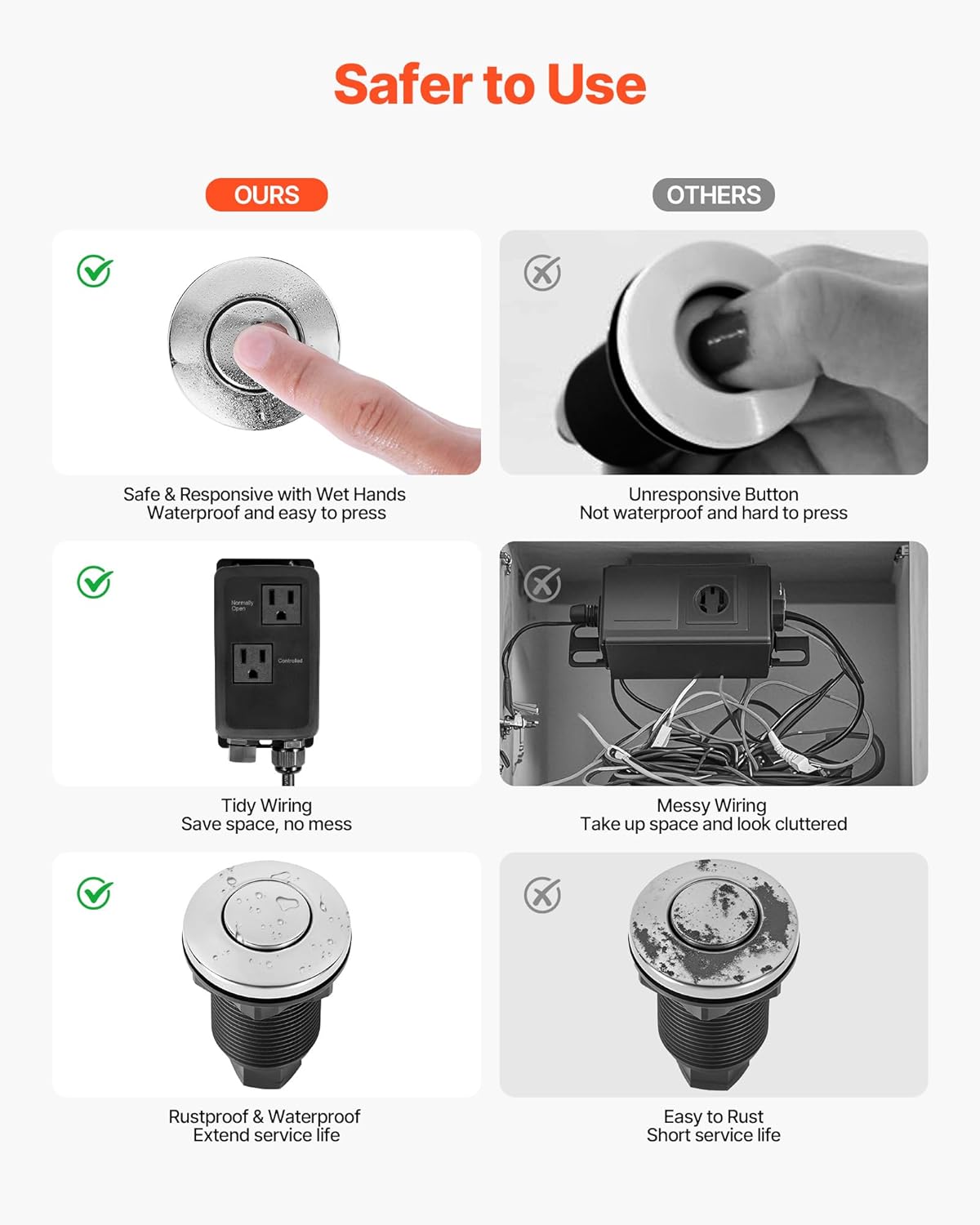 VEVOR Garbage Disposal Air Switch Kit, Dual Outlet Sink Top Air Switch for Food Waste Disposal, 2.5-inch Brushed Nickel Stainless Steel ON/OFF Air Push Button, Suitable for Stainless Steel Countertops