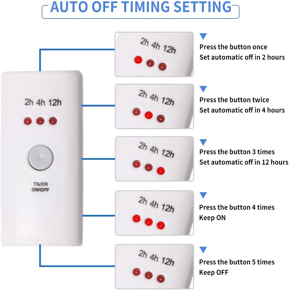 HNB Auto Off Timer, Lenth 30cm (12inch) for Indoor Small Appliances, Electric Oil Melt Warmer Wax Melt Warmer Wax Melter Fragrance Lamp Oil Warmer Burner (Timer 3D-30cm)