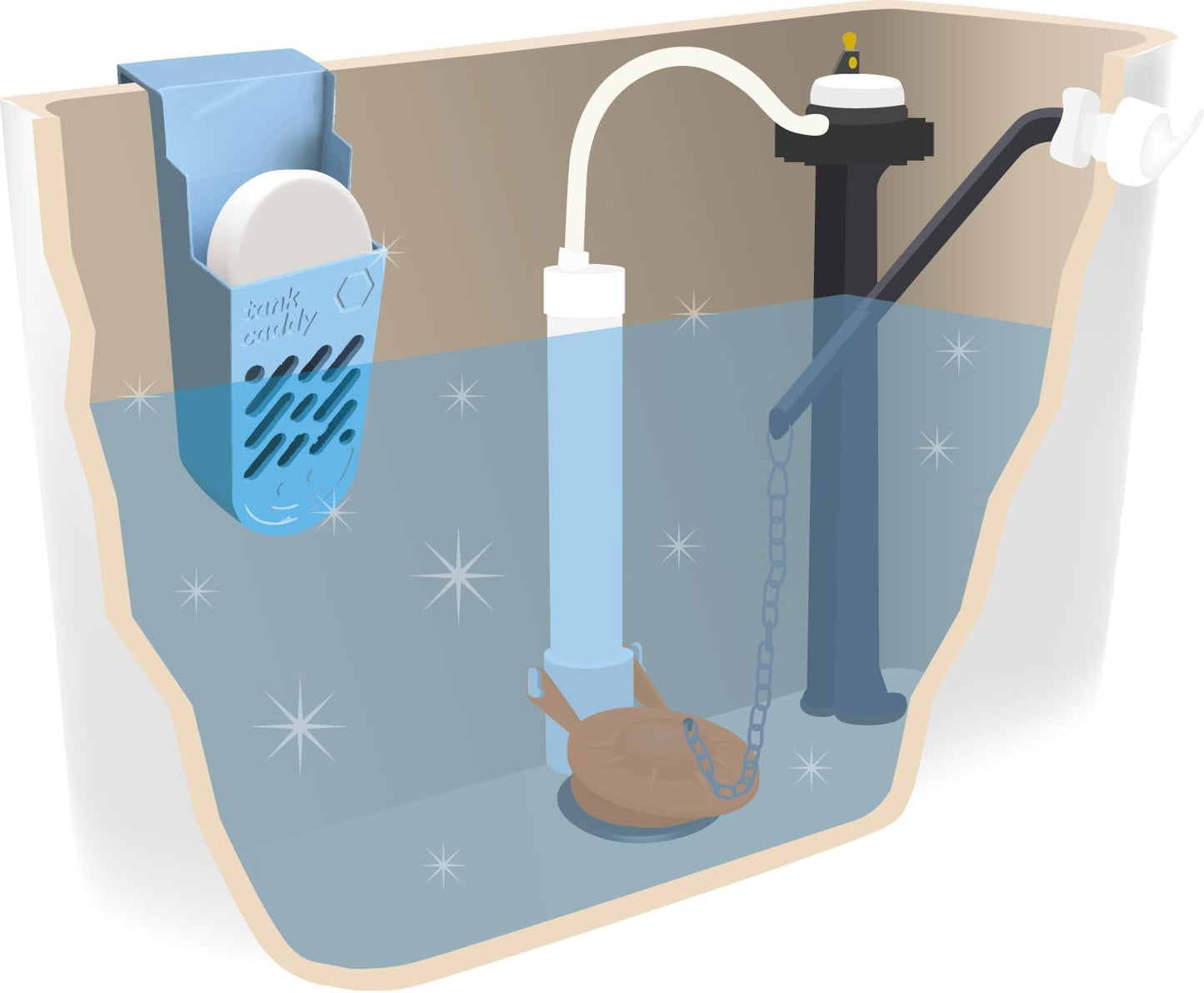 The Tank Caddy is a carrier that hangs inside your toilet tank, while trapping the soot that remains as blue and bleach tablets dissolve.