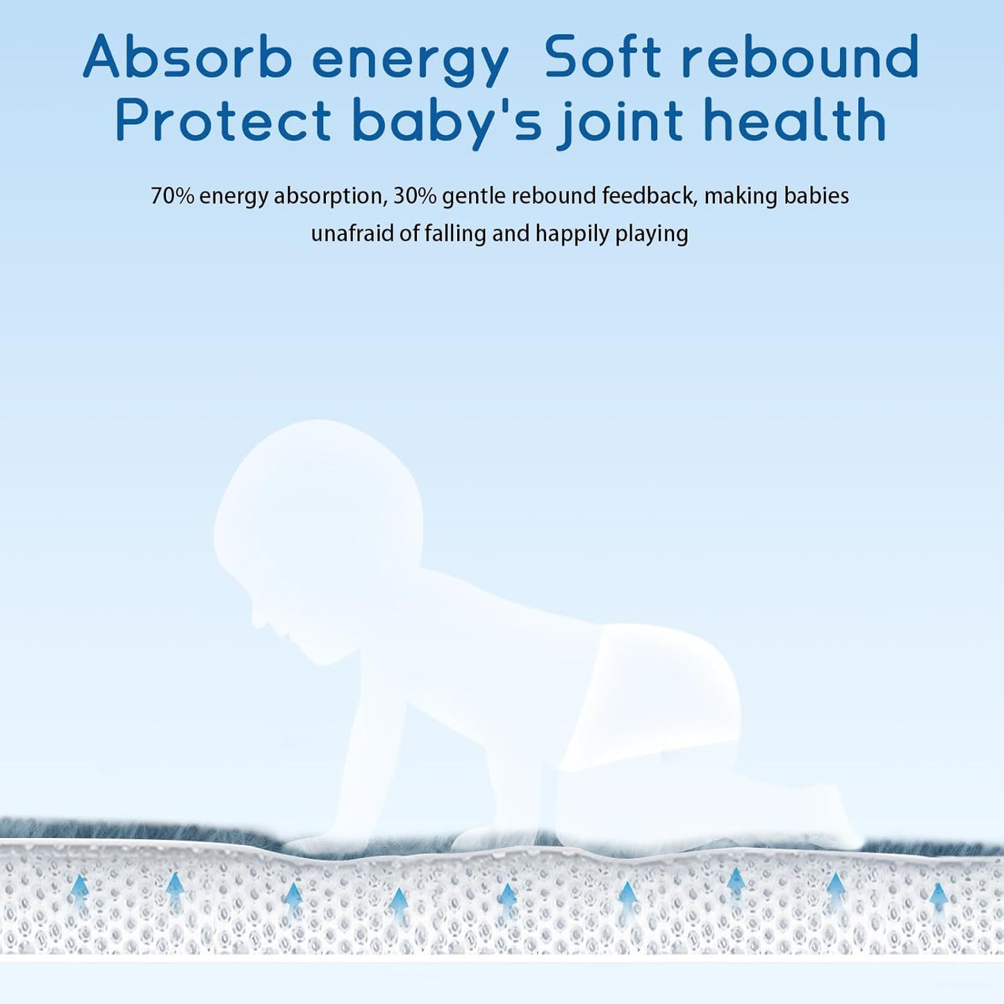 Baby Play Mat for Floor Tummy Time Mat Nursery Rug Muscle Mat Area Rug Playroom Rug Tatami Mat 6'7"x5'11" Memory Foam 1.3" Thick Crawling Mat For Babies,Toddlers, Infants, Kids,Floor Mat(Green)