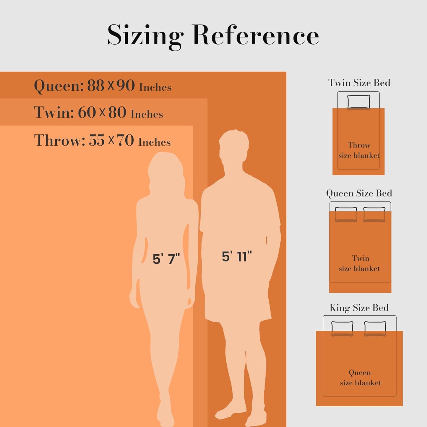 Amélie Home Luxury Striped Faux Fur Throw Blanket for Couch, Embossed Split Fur Cozy Fuzzy Fluffy Luxurious Soft Plush Sofa Chair Bed Gift Blankets for Women Men Wife Friend, 55"x70", Brown