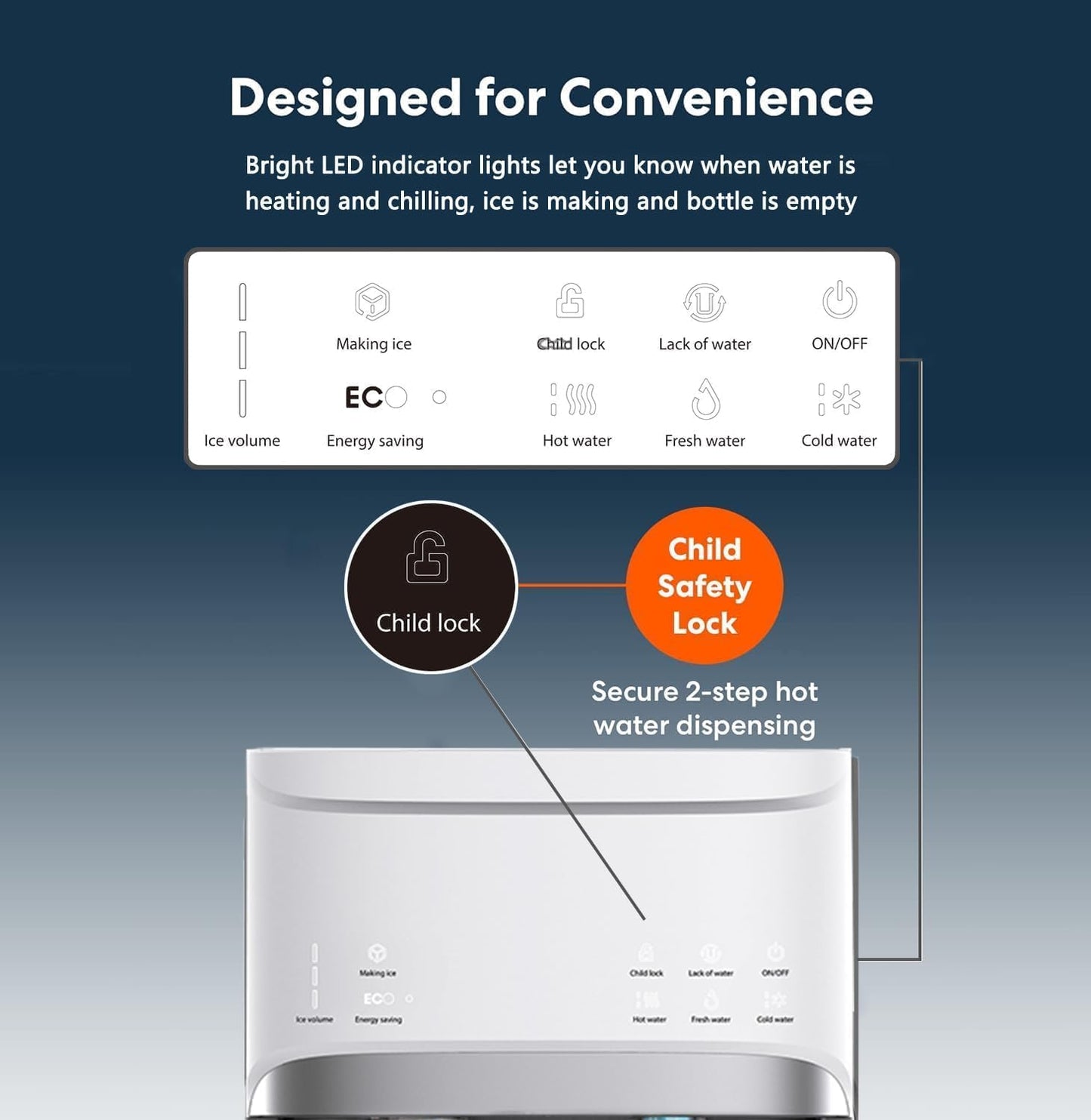 Self-Cleaning Bottom Load Water Cooler Dispenser with Ice Maker for 5 Gallon 3 Temperature Settings 22lbs Daily Capacity White