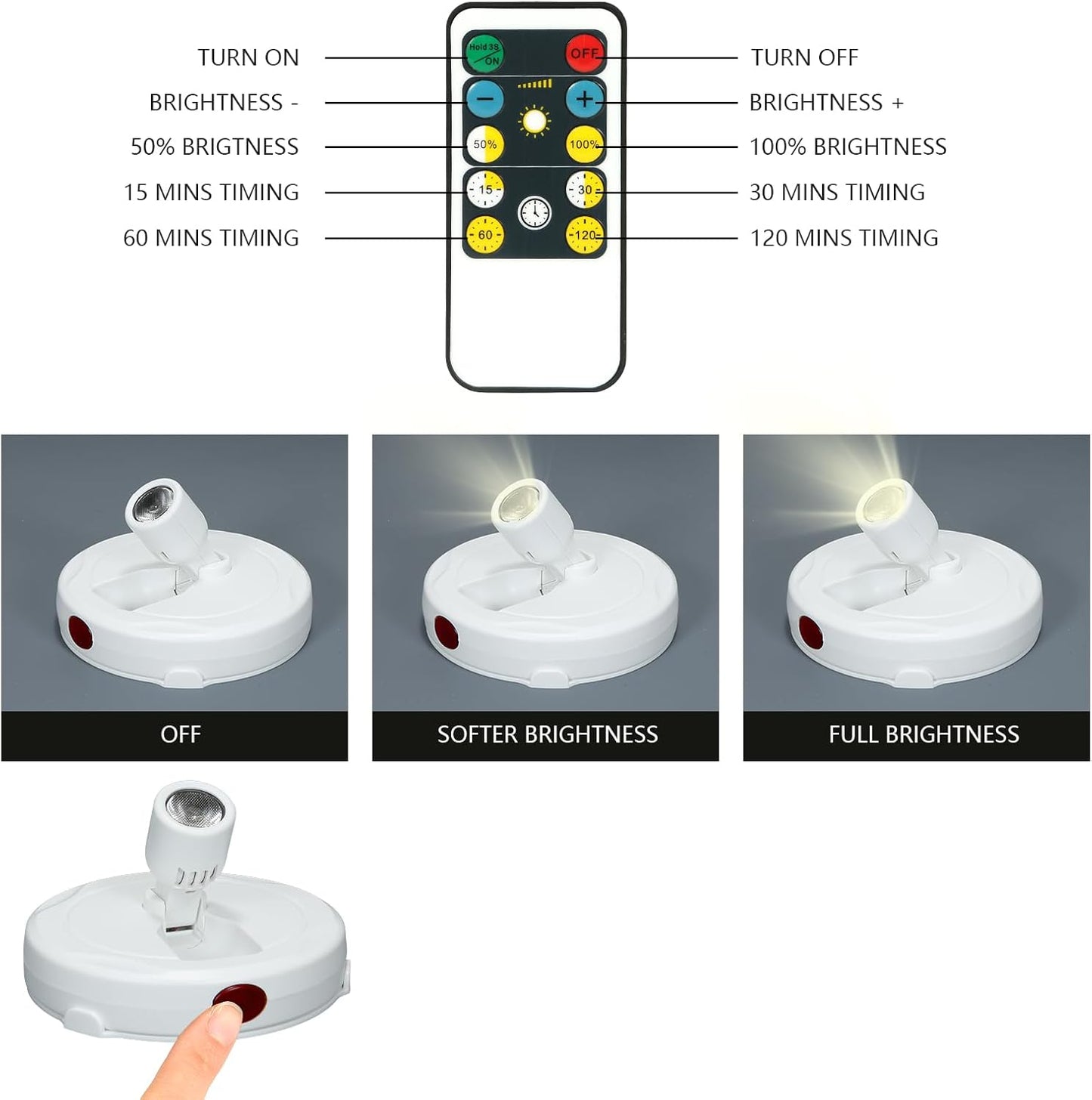 Cordless Spotlight Battery Powered, LED Accent Lighting with Remote and Timer, Display Puck Lights, Stick Uplight for Tree Portrait Gallery Picture Dartboard Painting Art Photo Plant