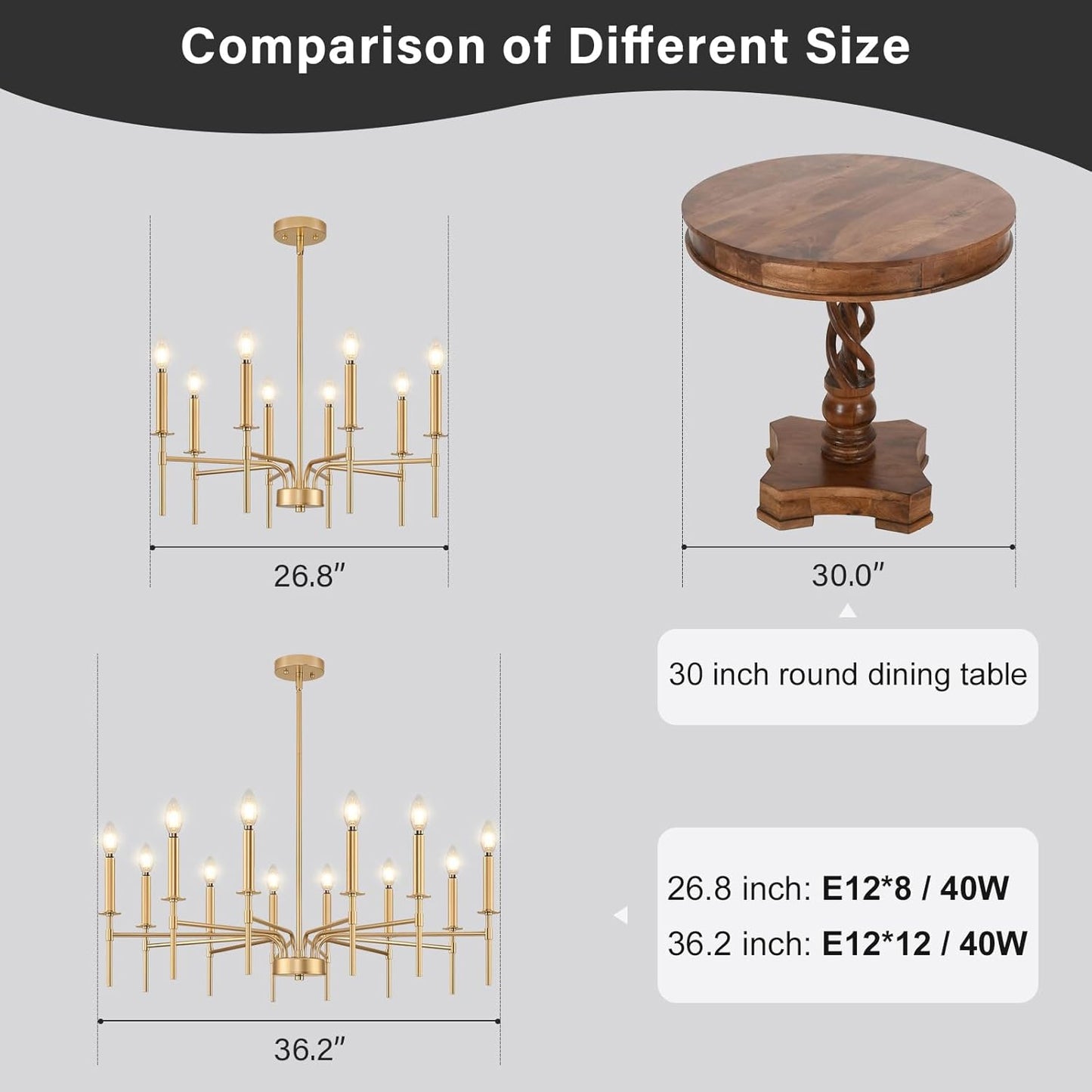 12 Light Gold Chandelier Light Fixture, Modern Farmhouse Chandeliers for Dining Room Light Fixture, Metal Candle Pendant Chandelier for Foyer Entryway Stairs Living Room Bedroom Kitchen