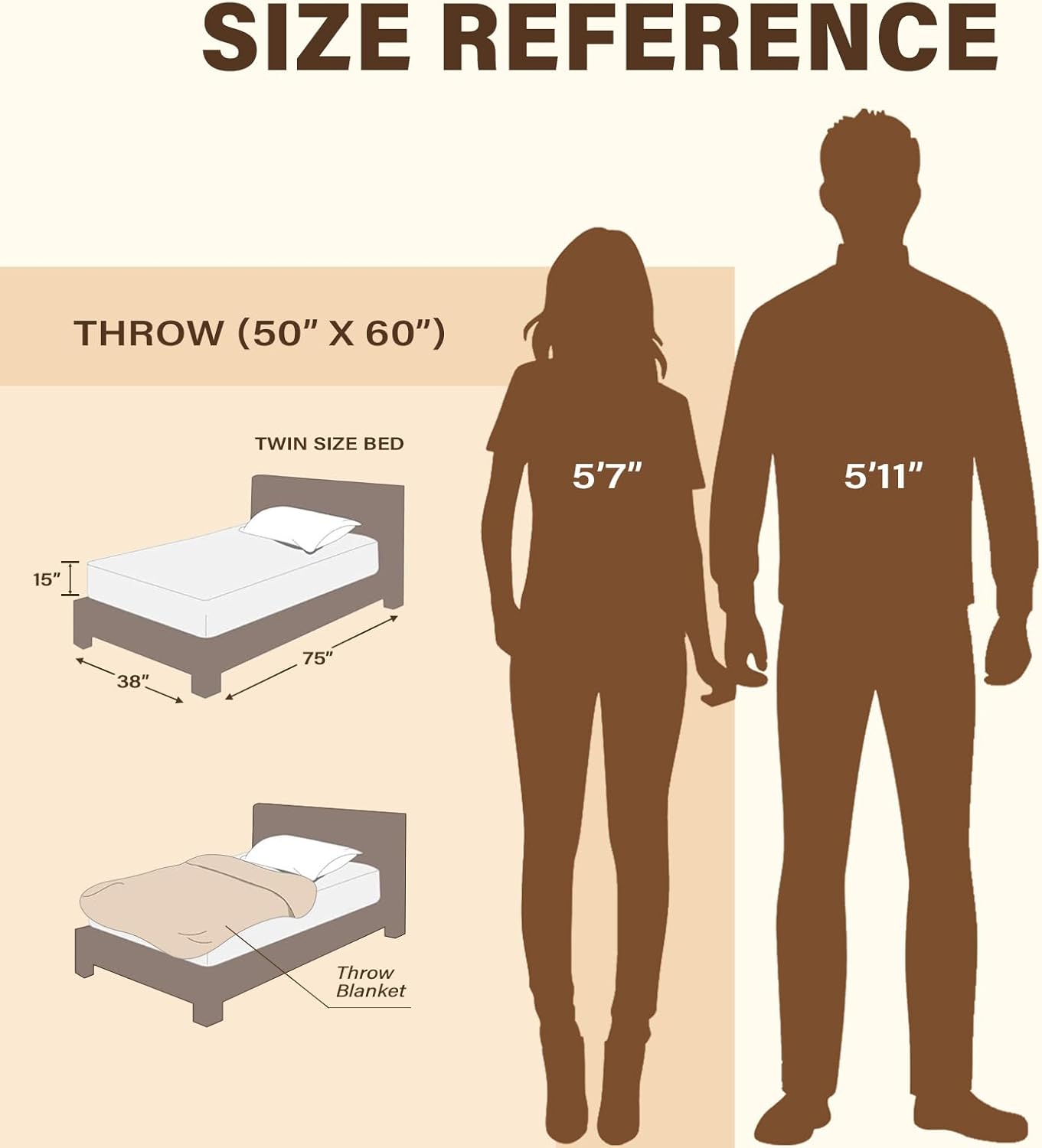 Lahome Floral Beige Soft Throw Blanket for Bed，Spring Botanical Aesthetic Blankets for Women Cute, Thick Warm Cozy Throws for Girls Sofa Chair Home Decor, Beige 50''x60''