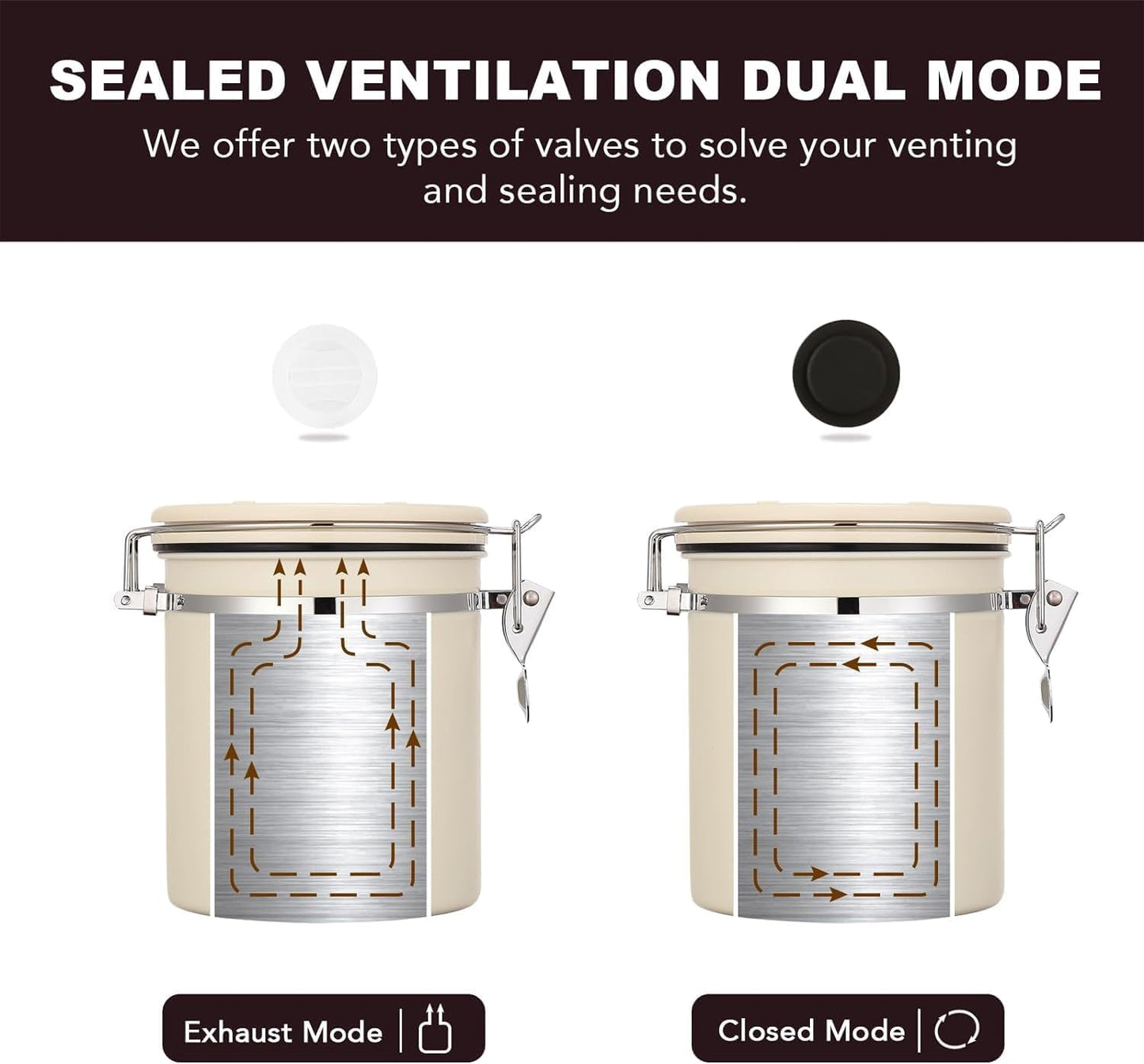 ShanSon Coffee Canister Airtight Coffee Container Stainless Steel Coffee Bean Storage Container with Scoop Coffee Canister for Beans Grounds Sugar Flour Tea Cereal,22OZ, Beige