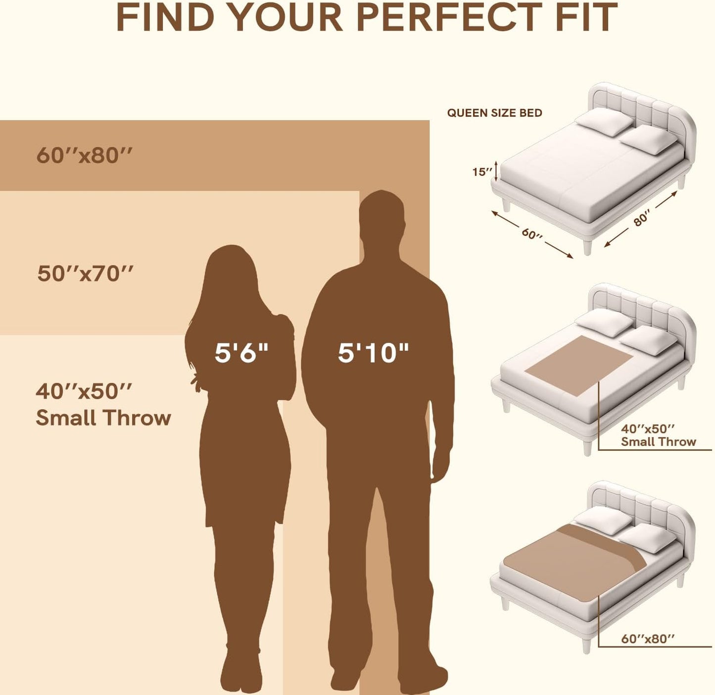 YnM Chunky Throw Blanket, Medium-Weight, Hand Knitted, Skin Friendly, Ventilated and Breathable, Machine Washable, Home Décor Piece for Couch, Sofa and Bed (Black, 40x50 Inch)