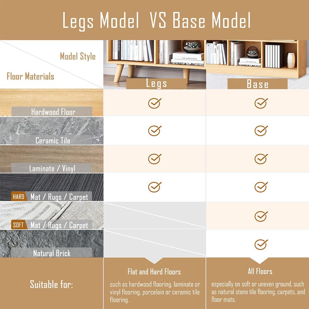 IOTXY Wooden Open Shelf Bookcase - 3-Tier Floor Standing Display Cabinet Rack with Legs, 8 Cubes Bookshelf, Pear Yellow
