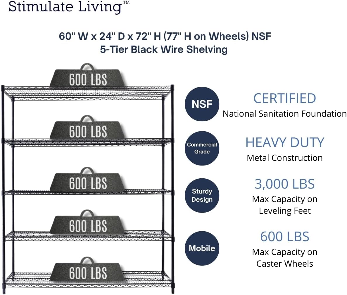 60"x24"x72" PRIME HEAVY DUTY Black 5-Tier Wire Shelving NSF 3000 LBS MAX Capacity Storage Rack for Commercial, School, Home, Garage, Warehouse, Industrial, and Hospital Uses (with Wheels)