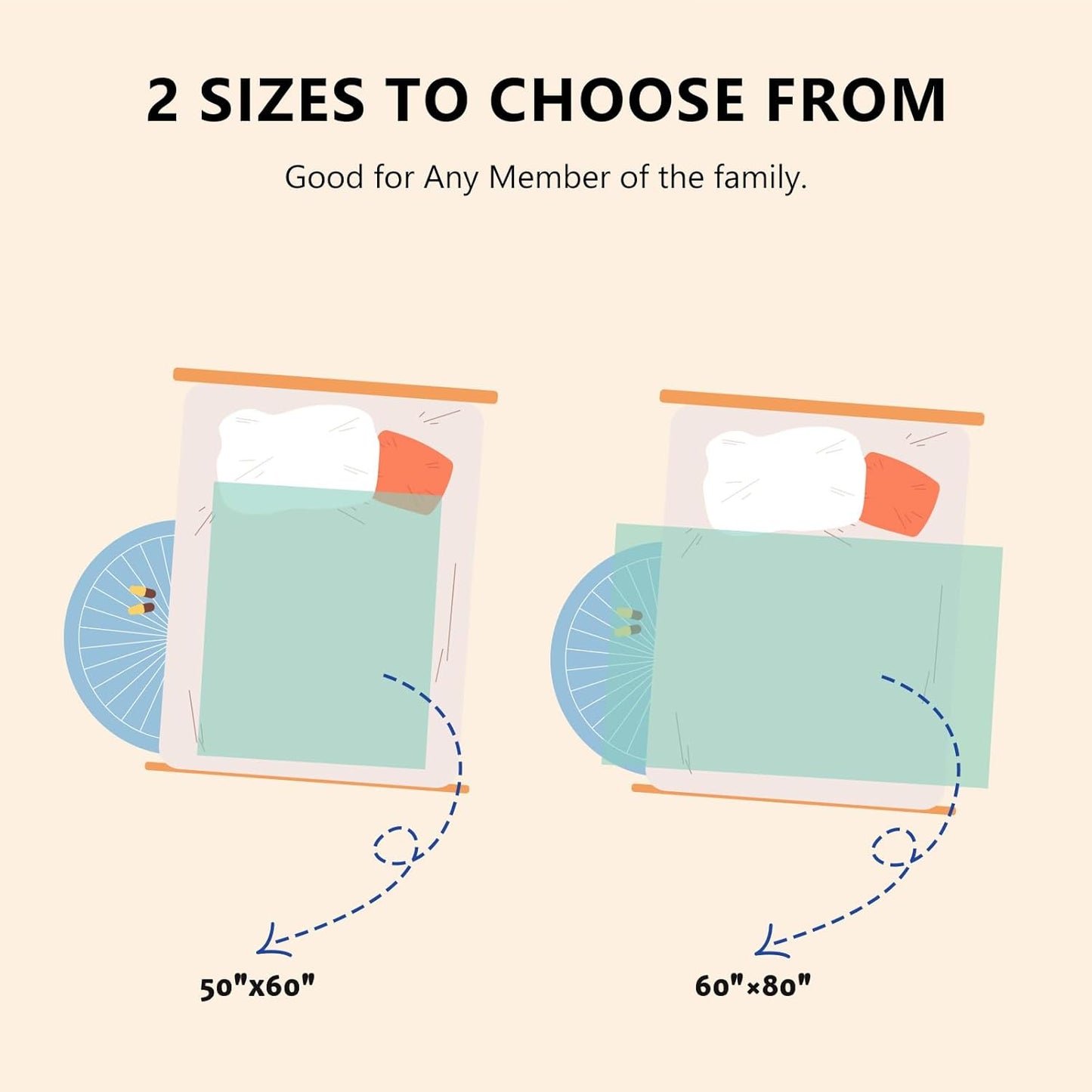 L'AGRATY Chunky Knit Blanket Throw: 50''x60'' Chenille Chunky Knitted Throw Blanket for Bed Couch - Handmade Thick Big Cable Knit Blanket - Large Crochet Rope Blanket for Home Decor(Mint Green)