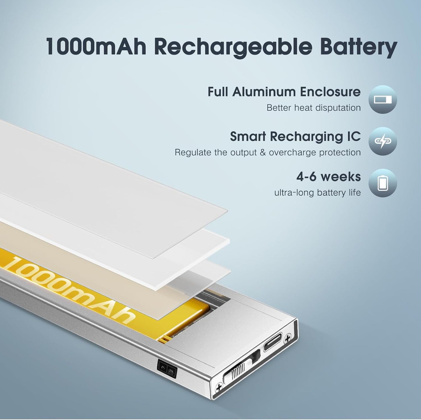 VST Rechargeable Drawer Lighting, Door Open Automatic ON/Off Light, Stick-ON LED Cabinet Light for Wardrobe Kitchen Basement Trunk Pantry Gun Safe (2 Pack, Warm Light - 3000K)