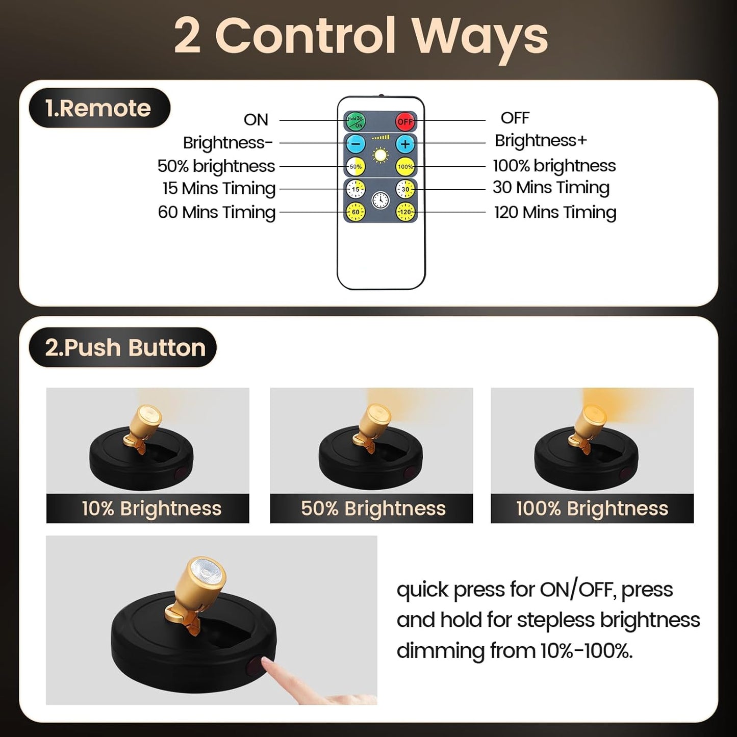 Rechargeable Spotlight, Battery Powered Picture Lights with Remote, Dimmable Plant Spot Light Indoor, Cordless Accent Lighting, LED Uplight for Tree Dartboard Decor Painting Artwork Photo