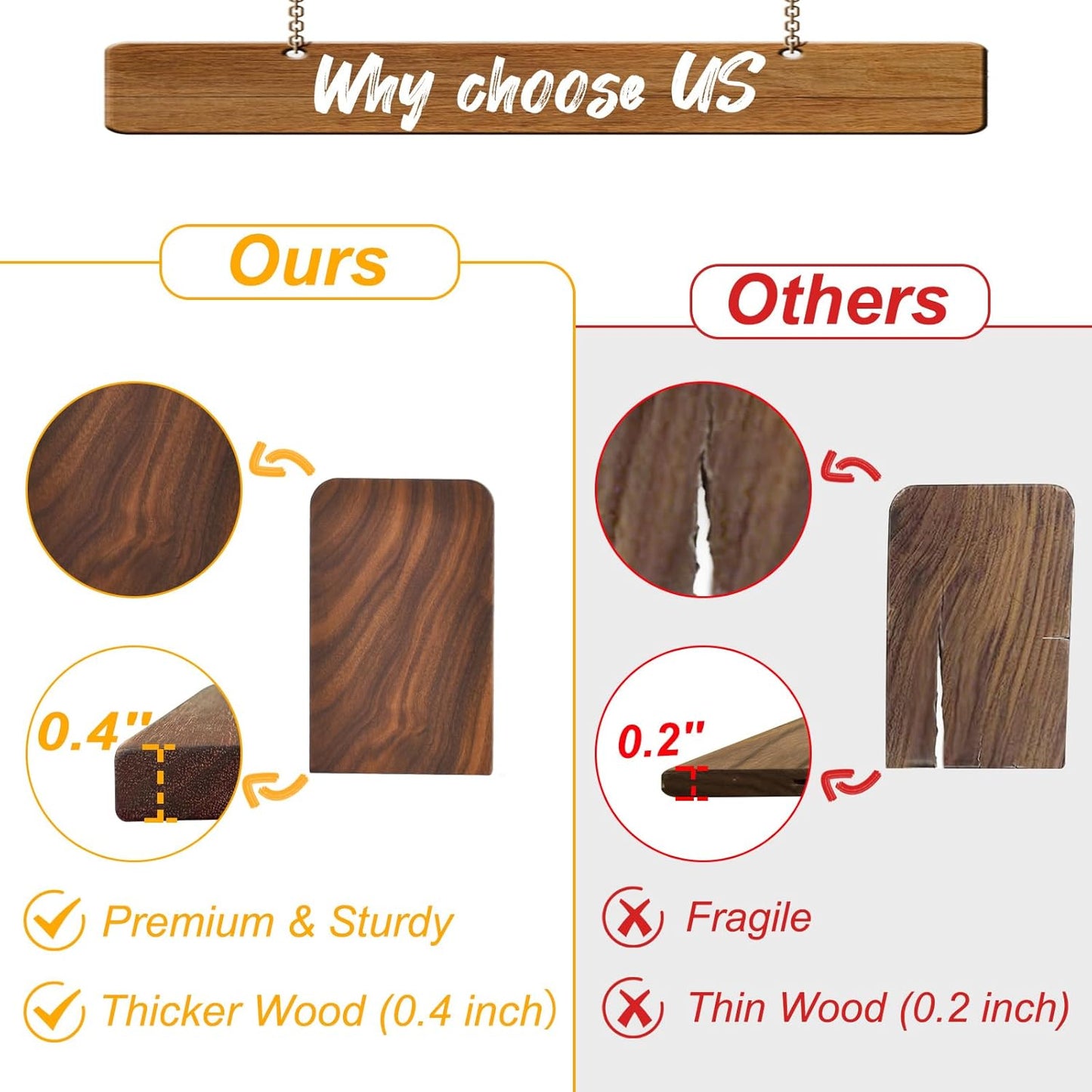 Book Ends, Black Walnut Wooden Bookends for Shelves - Heavy Duty Non-Slip Book Organizers, Upgraded Decorative Bookend Holders for Home, Kitchen, Office, Set of 2, Medium