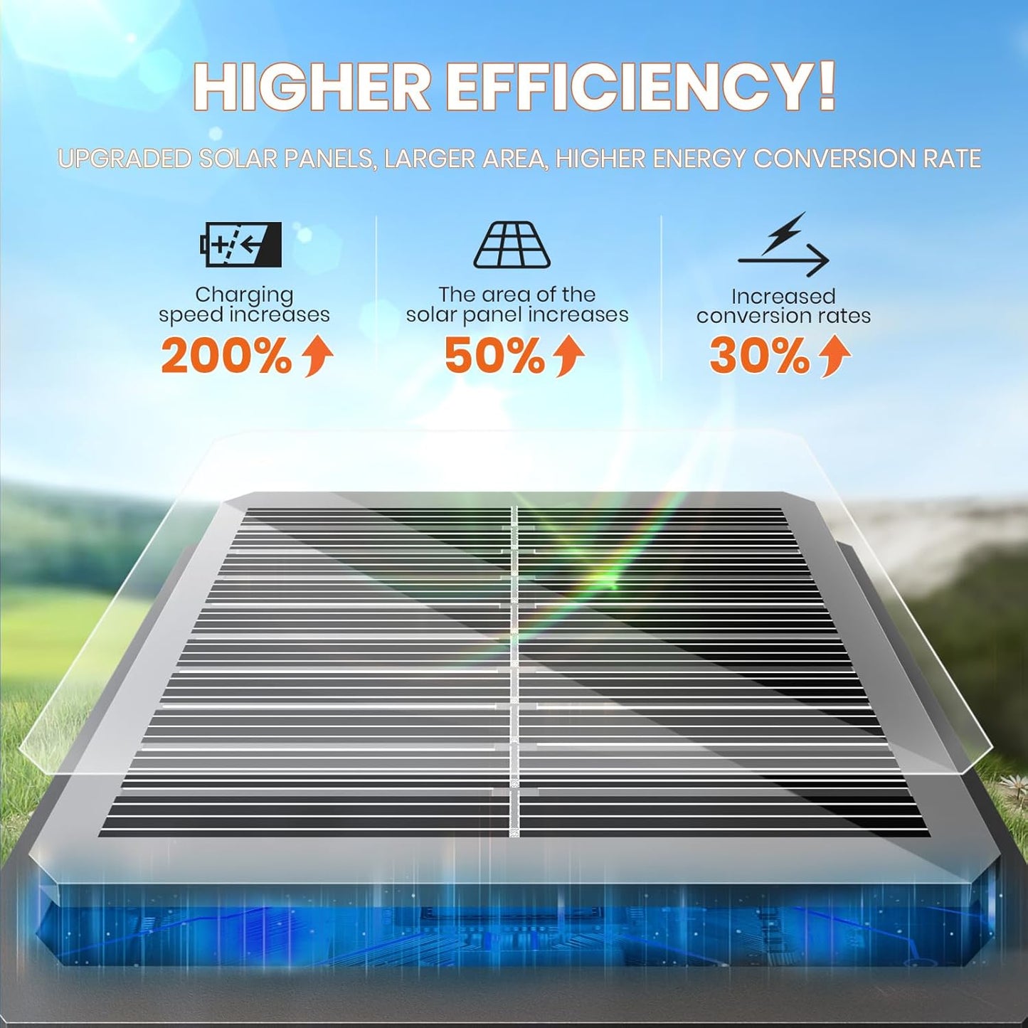 Solar Pathway Lights Outdoor,4 Pack Bright Solar Lights Outdoor,IP65 Waterproof Solar Garden Lights Solar Powered Landscape Lighting for Yard Patio Walkway Driveway Pathway (Warm White)