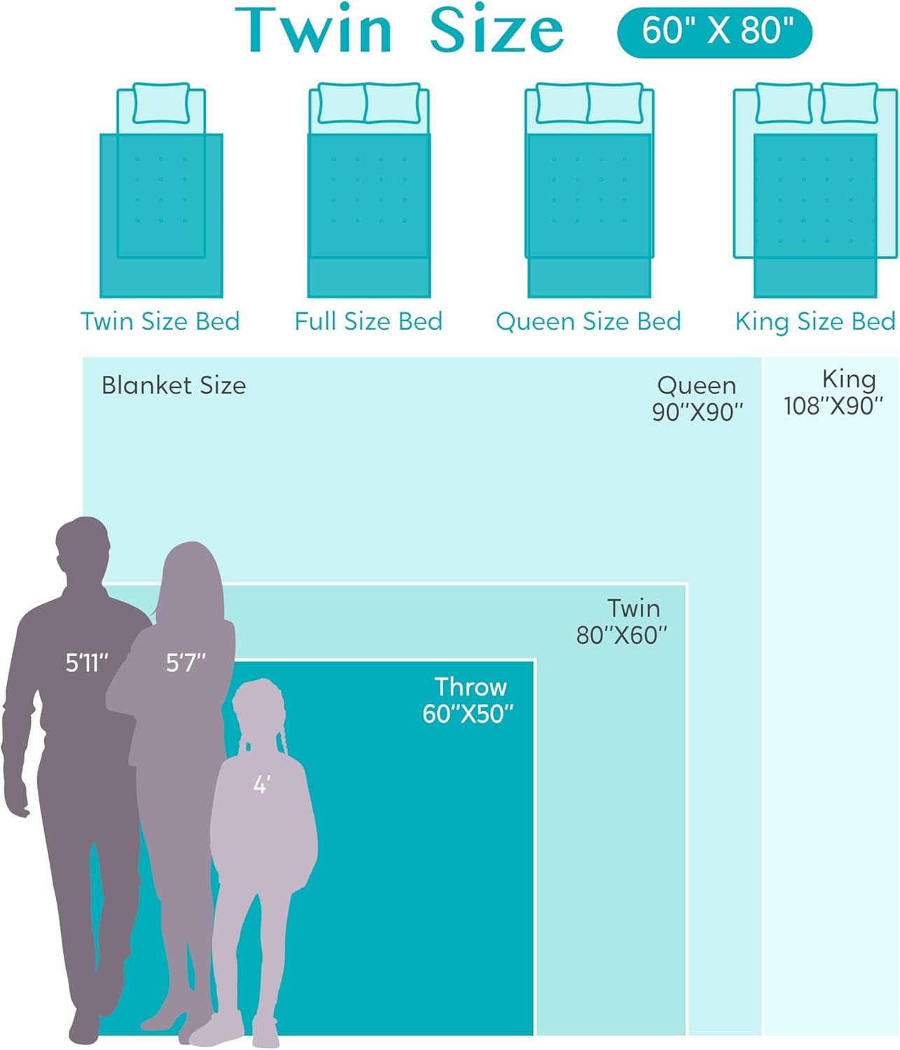 Joiedomi Twin Blanket for Couch Bed Sofa, Blue Knitted Blankets Gifts for Women Mom Girls, Cozy Cute Soft Throw Home Room Decor Aesthetic for Women Mothers Birthday Gifts 60x80 Inches