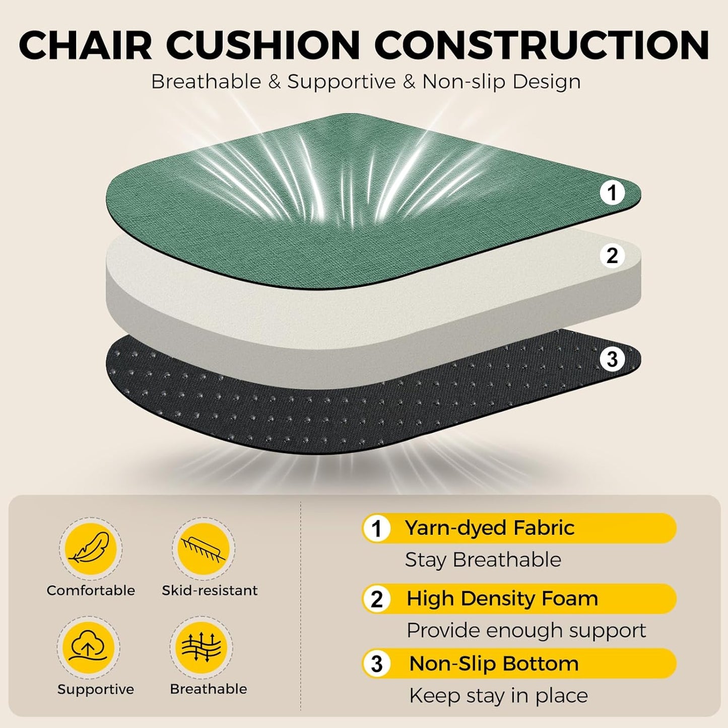 downluxe Indoor Chair Cushions for Dining Chairs, Soft and Comfortable Textured Foam Kitchen Chair Pads with Ties and Non-Slip Backing, 16" x 16" x 2", Dark Green, 6 Pack