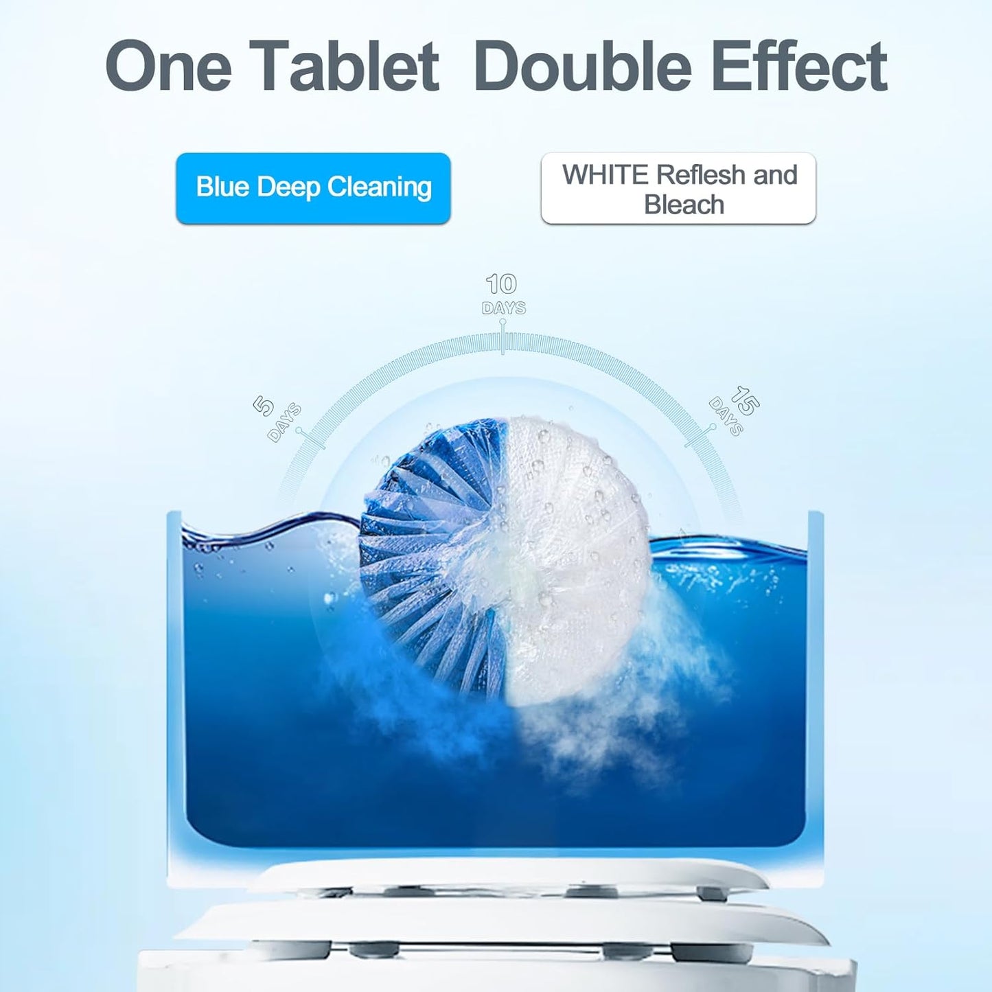 KIISIISO Ultra Clean Toilet Tablets White & Blue-60 PACK, Toilet Bowl Cleaners for Deodorizing & Descaling, Long-Lasting Toilet Bowl Cleaner with Sustained-Release Technology for Stubborn Stains