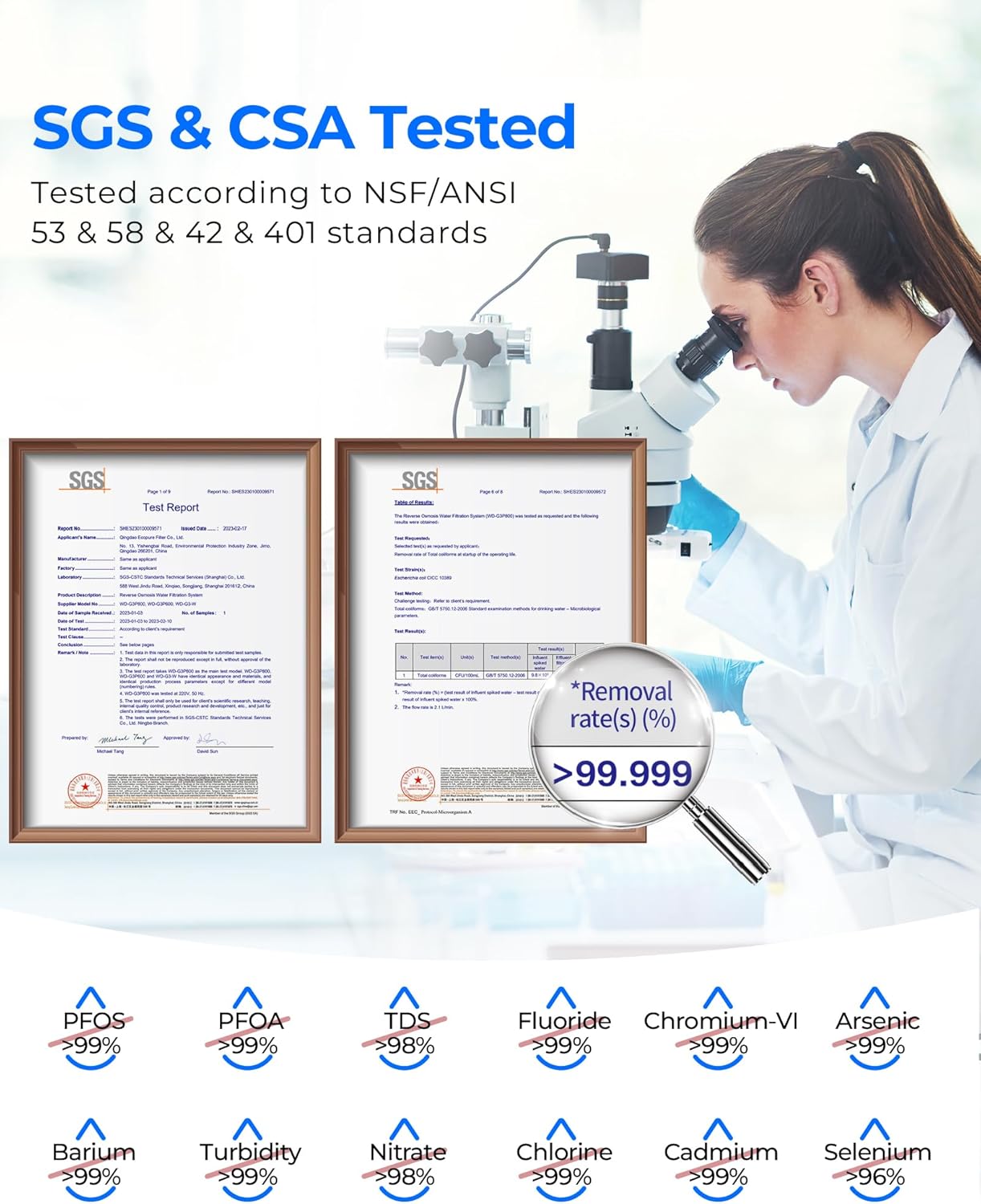 Waterdrop G3P800 Reverse Osmosis System, 800 GPD Fast Flow, NSF/ANSI 42 & 53 & 58 & 372 Certified, 3:1 Pure to Drain, Tankless Under Sink RO Water Filter System, LED Purifier, Smart Faucet