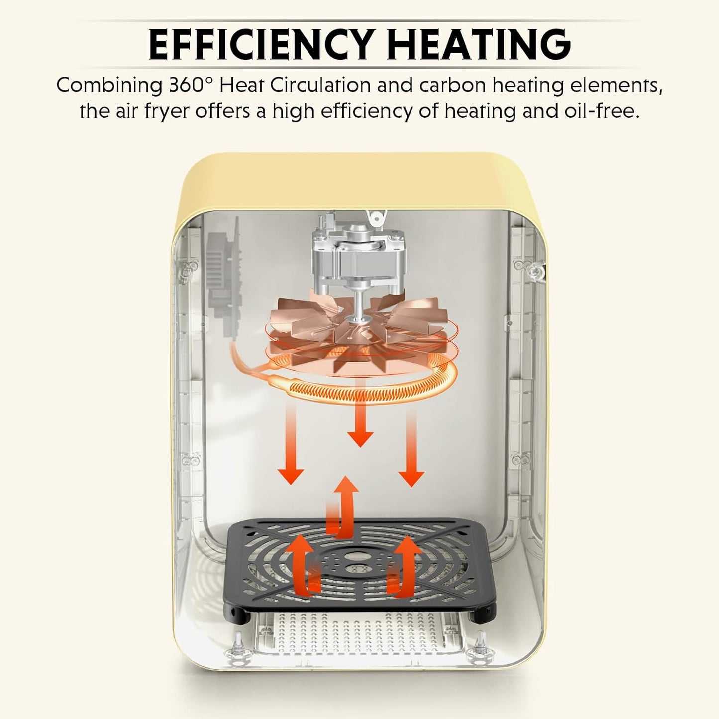 BUYDEEM F51 8-in-1 Air Fryer 4.2QT, Retro Countertop Airfryer Oven with Visible Window, Shake Reminder, One-touch Control with LCD Display, Mellow Yellow