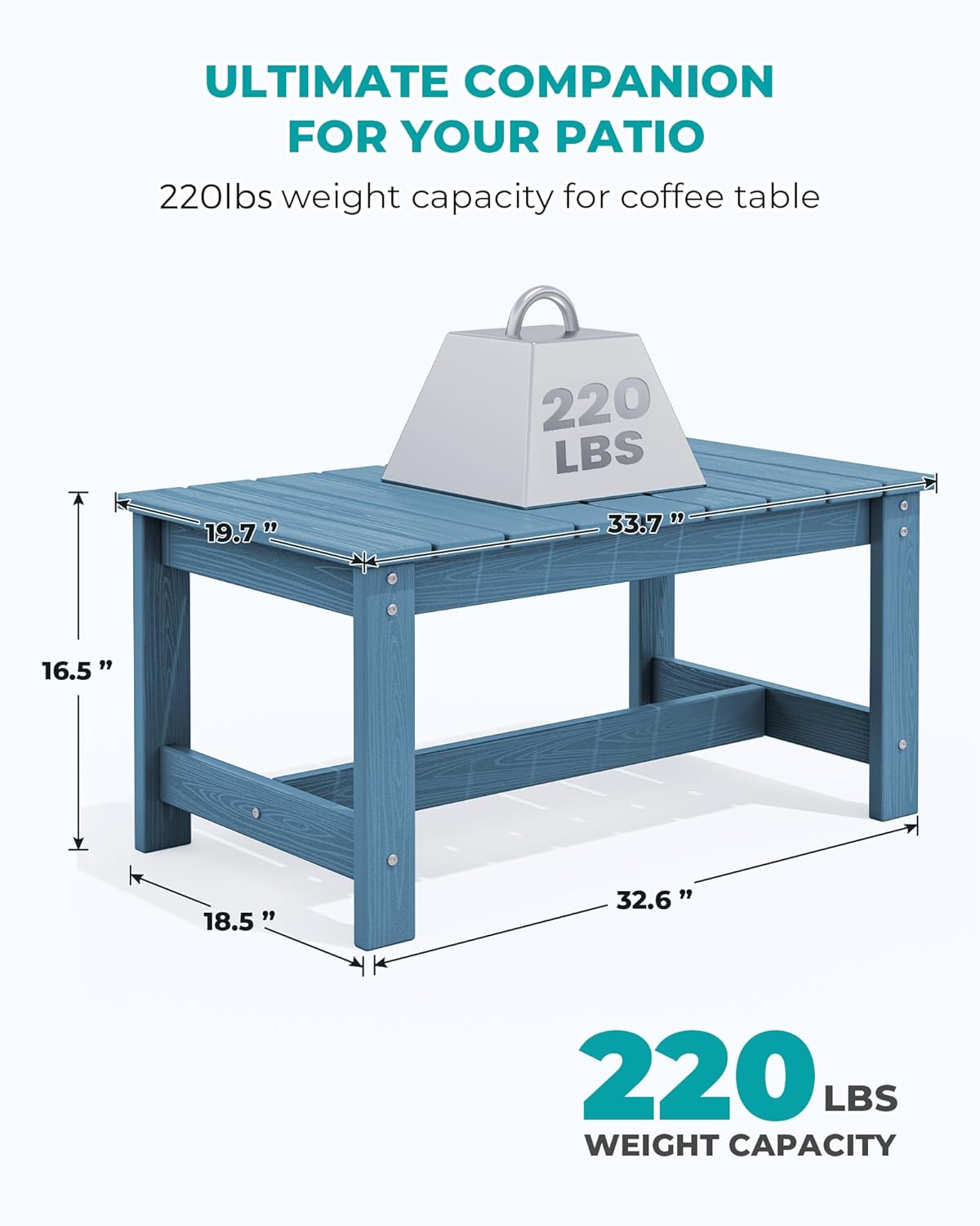 SERWALL Patio Coffee Table, HDPE Rectangle Outdoor Coffee Table Set of 2, Navy