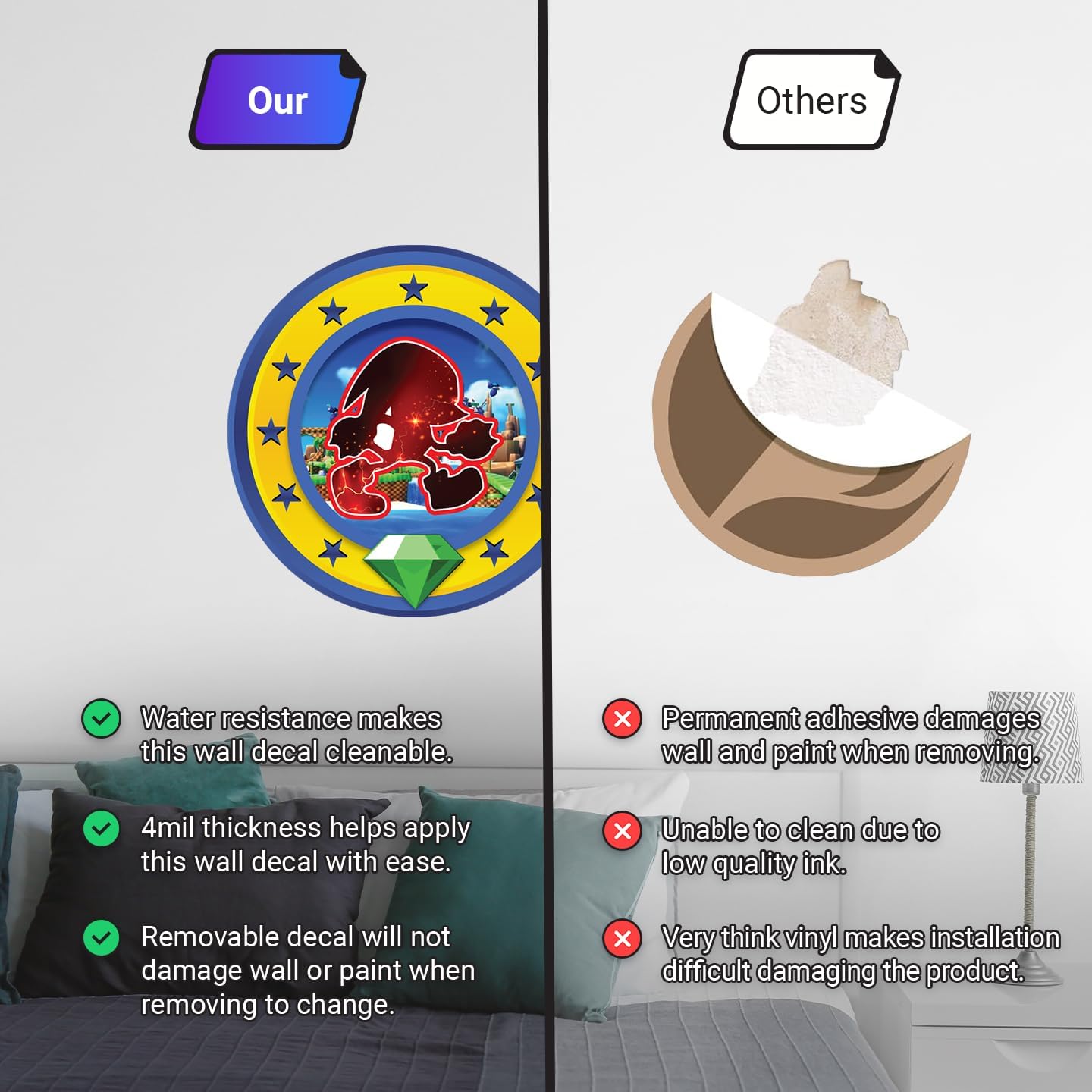 Speed Hero Wall Decal – Removable Vinyl Wall Art with Chaos Emerald Design – Gaming Room, Bedroom & Playroom Decor (Power Hero)