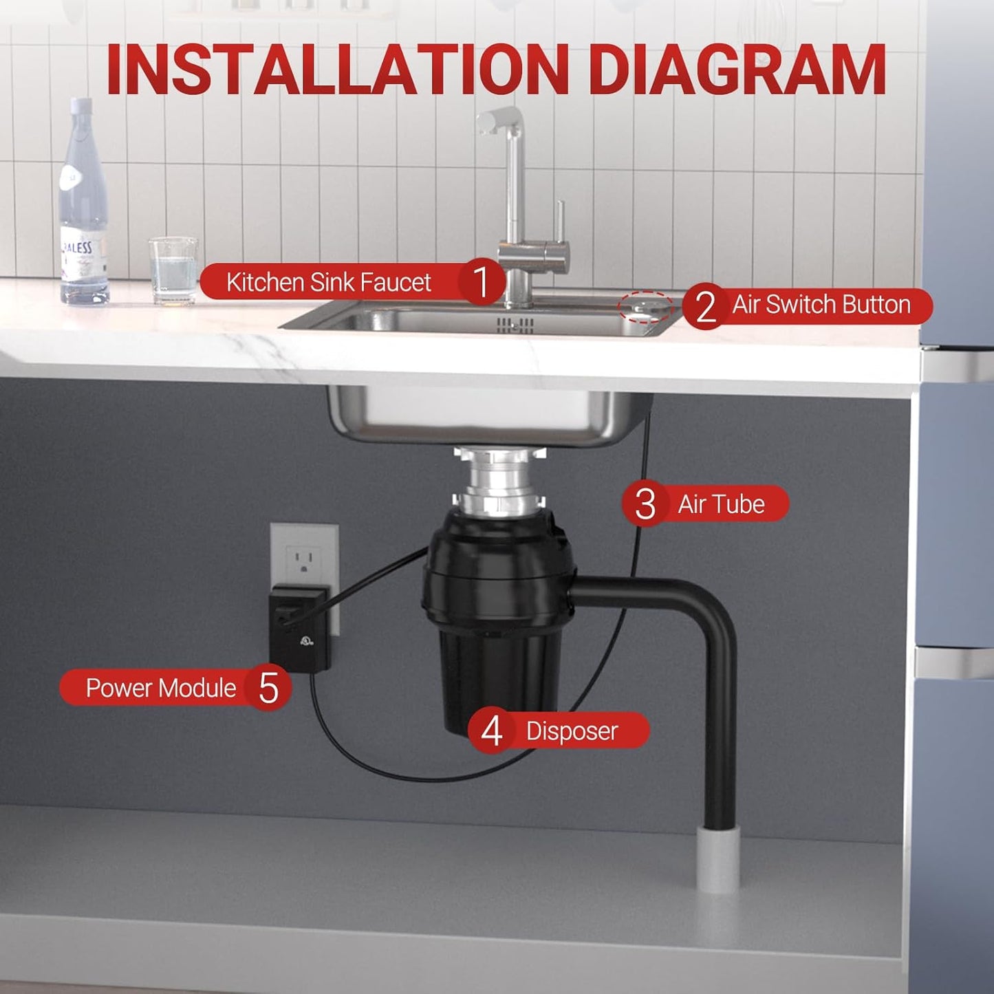 APIELE Garbage Disposal Air Switch Kit, Sink Top Push Button Switch for Food Waste Disposer, UL Listed 3.6" Long On/Off Air Button (Stainless Steel)