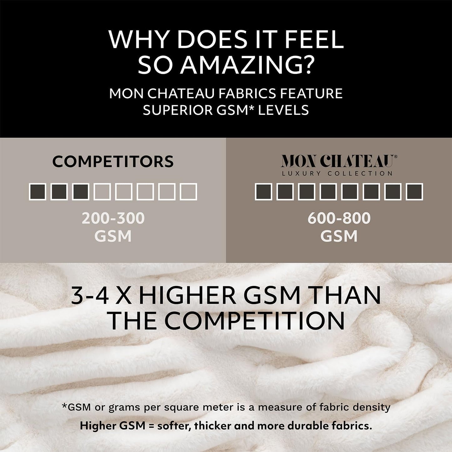 Mon Chateau Premium Reversible Luxury Faux Fur Throw for Couch, Sofa, or Bed - Plush Cozy Soft Blanket for Sleeping or Home Décor, 60" x 70" (Ruched Dark Brown)