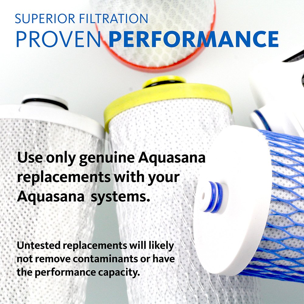 Aquasana Replacement Filter Cartridges for 3-Stage Under Sink Water Filtration System - Filters 99% Of Chlorine - 3 Count - AQ-5300R