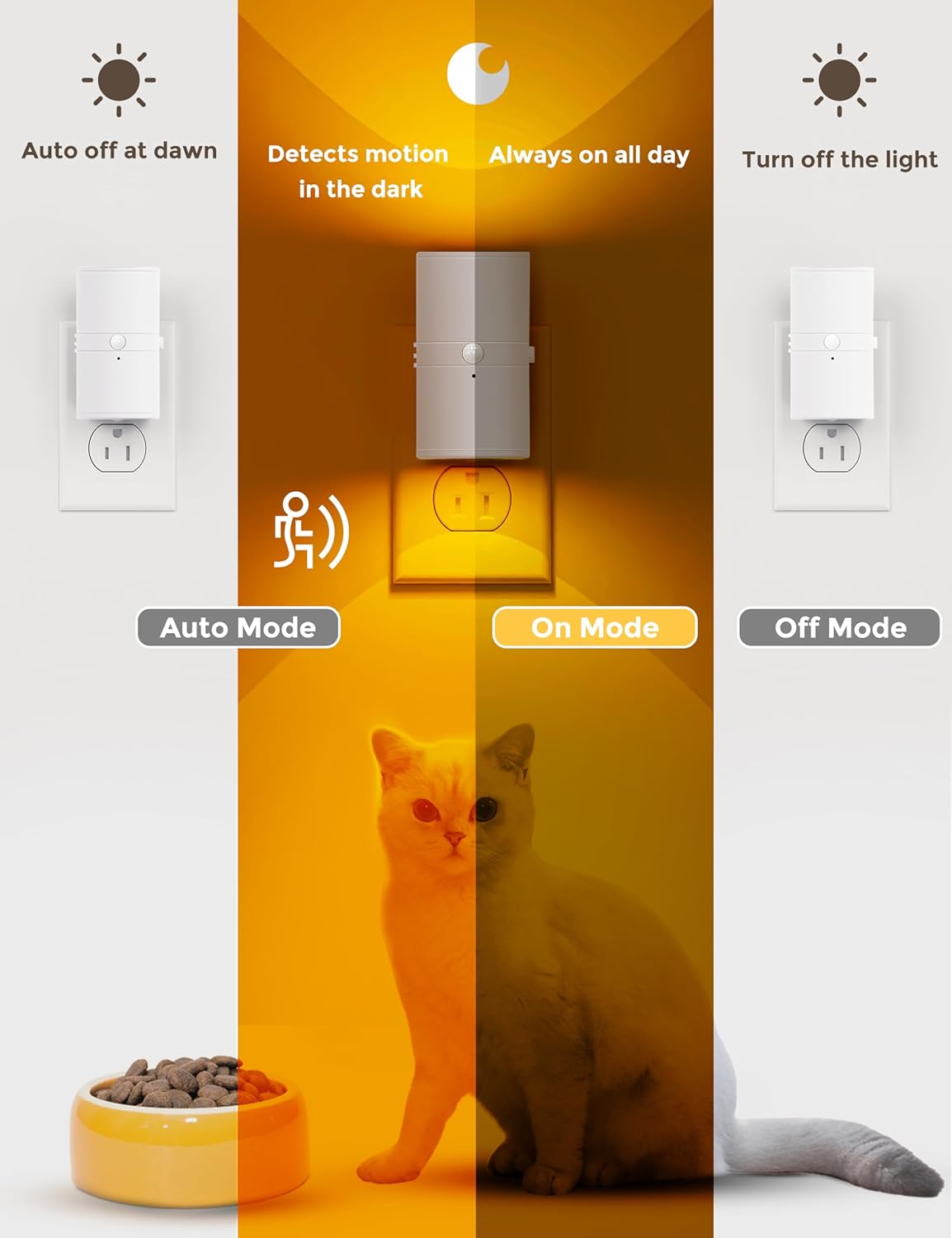 L LOHAS LED Motion Sensor Nightlight, Amber Night Light, [2 Pack] Motion Activated Night Light, Yellow Nightlights, Dimmable 0-100LM, Sleep Light for Bathroom Hallway Bedroom Stairway Kitchen