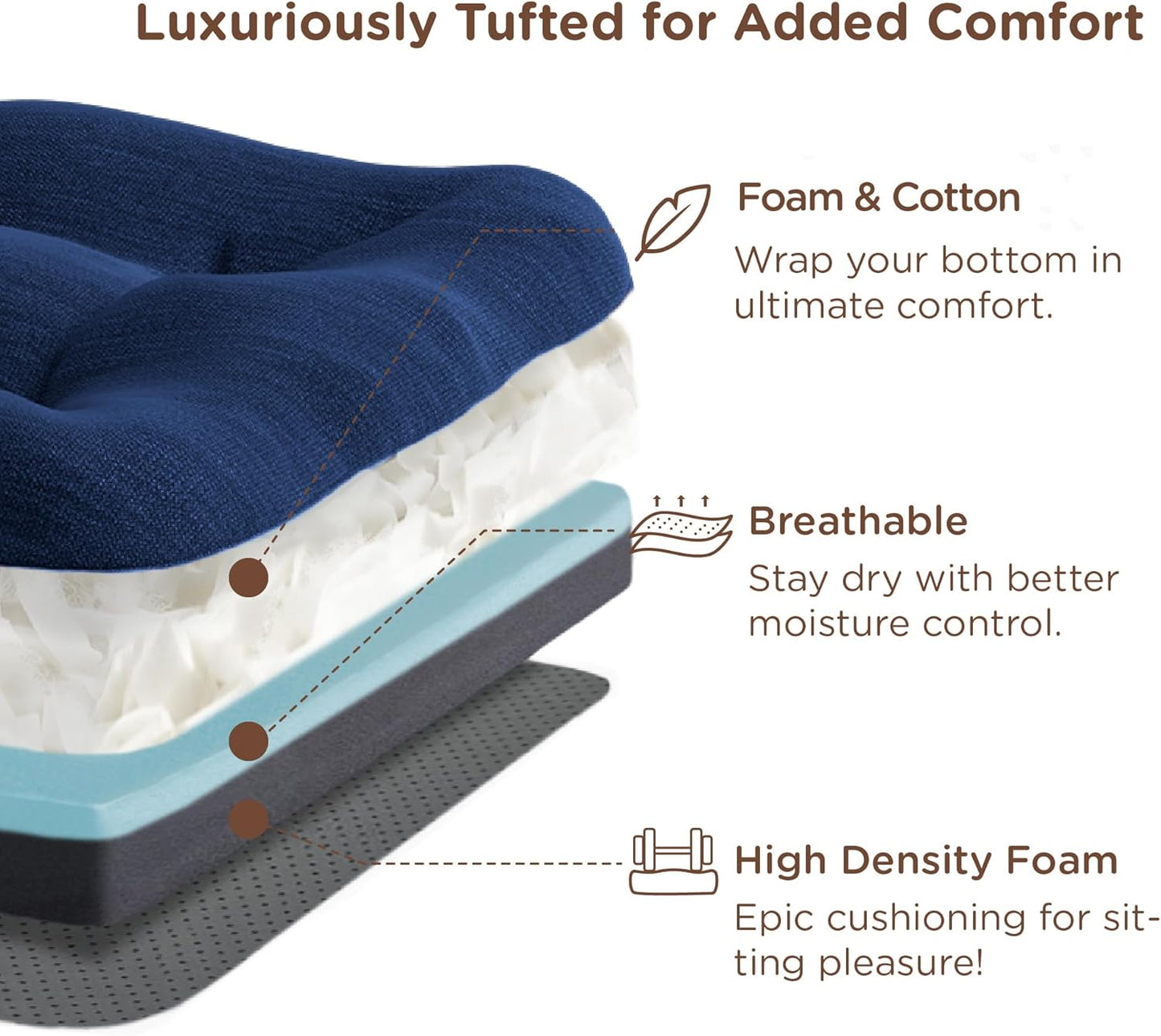 Codi 6 Pack Dining Chair Cushions, Thick Chairs Pads for Indoor Kitchen Room - Washable, Non-Slip Seat Cushion with Ties, 16.5"x16.5"x 3.5", Set of 6, Navy