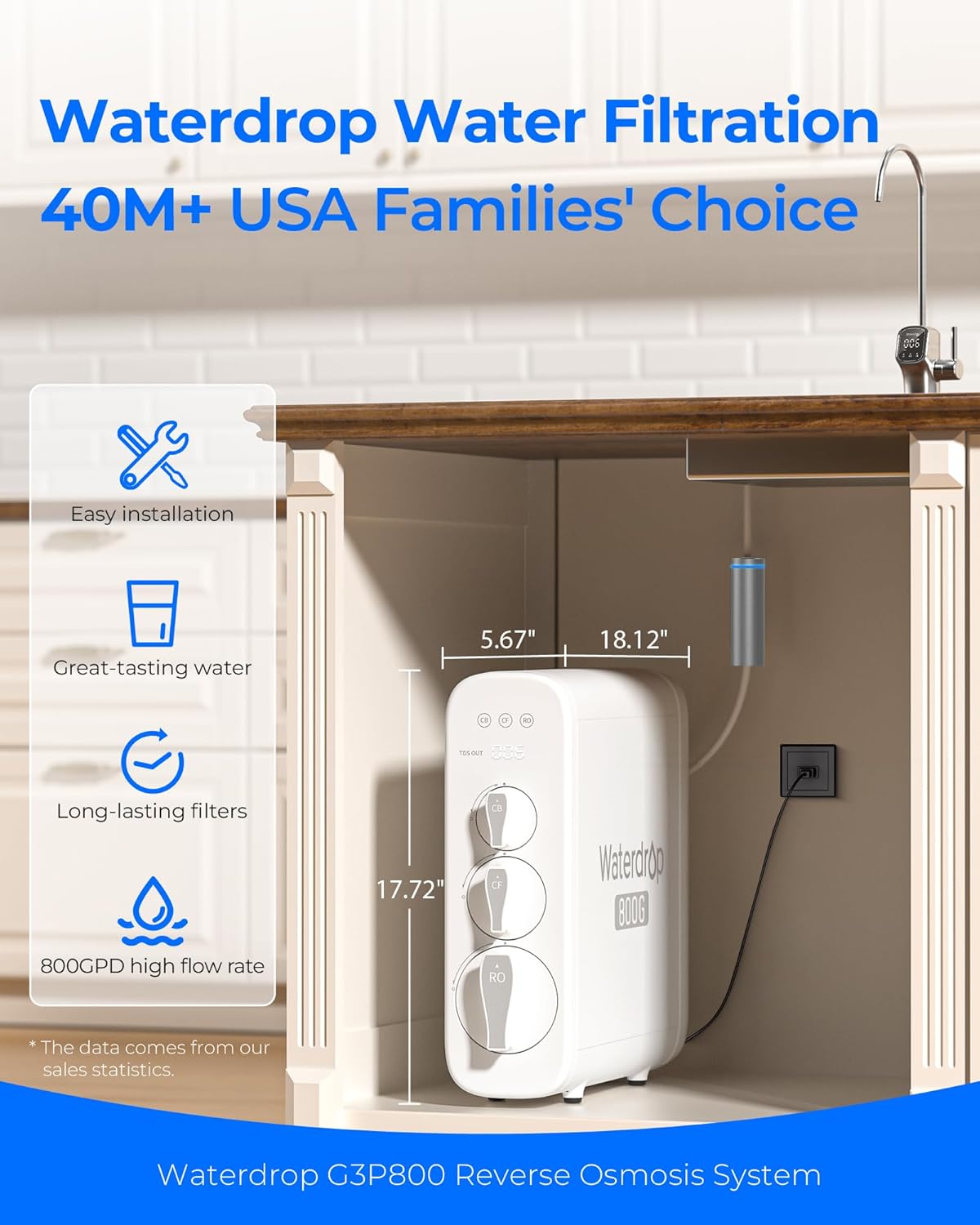 Waterdrop G3P800 Reverse Osmosis System, 800 GPD Fast Flow, NSF/ANSI 42 & 53 & 58 & 372 Certified, 3:1 Pure to Drain, Tankless Under Sink RO Water Filter System, LED Purifier, Smart Faucet