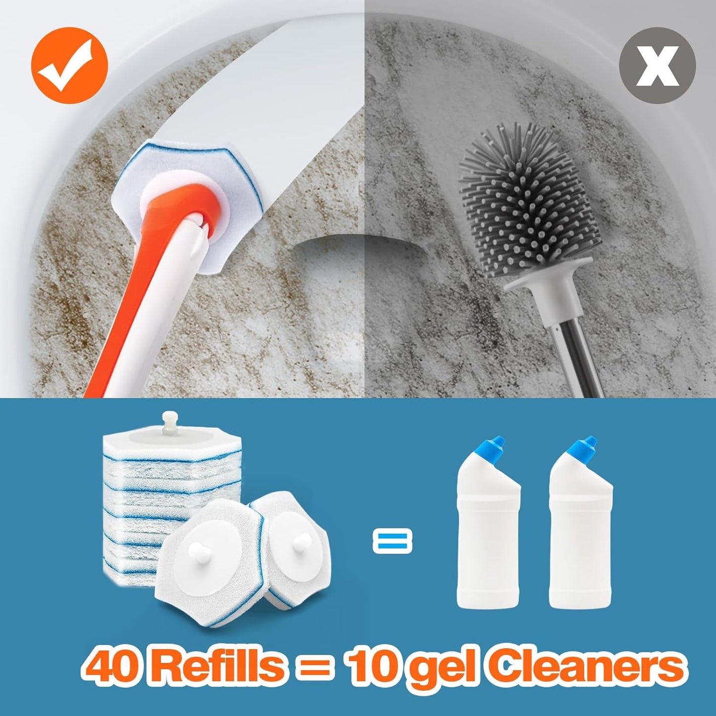 JEHONN Disposable Toilet Bowl Cleaner Wand with 40 Cleaner Refills, Wall Mounted Long Handle Compact Bathroom Scrub Brush Holder Set for Sink Bathtub Wash Basin Mop Pool (Orange)