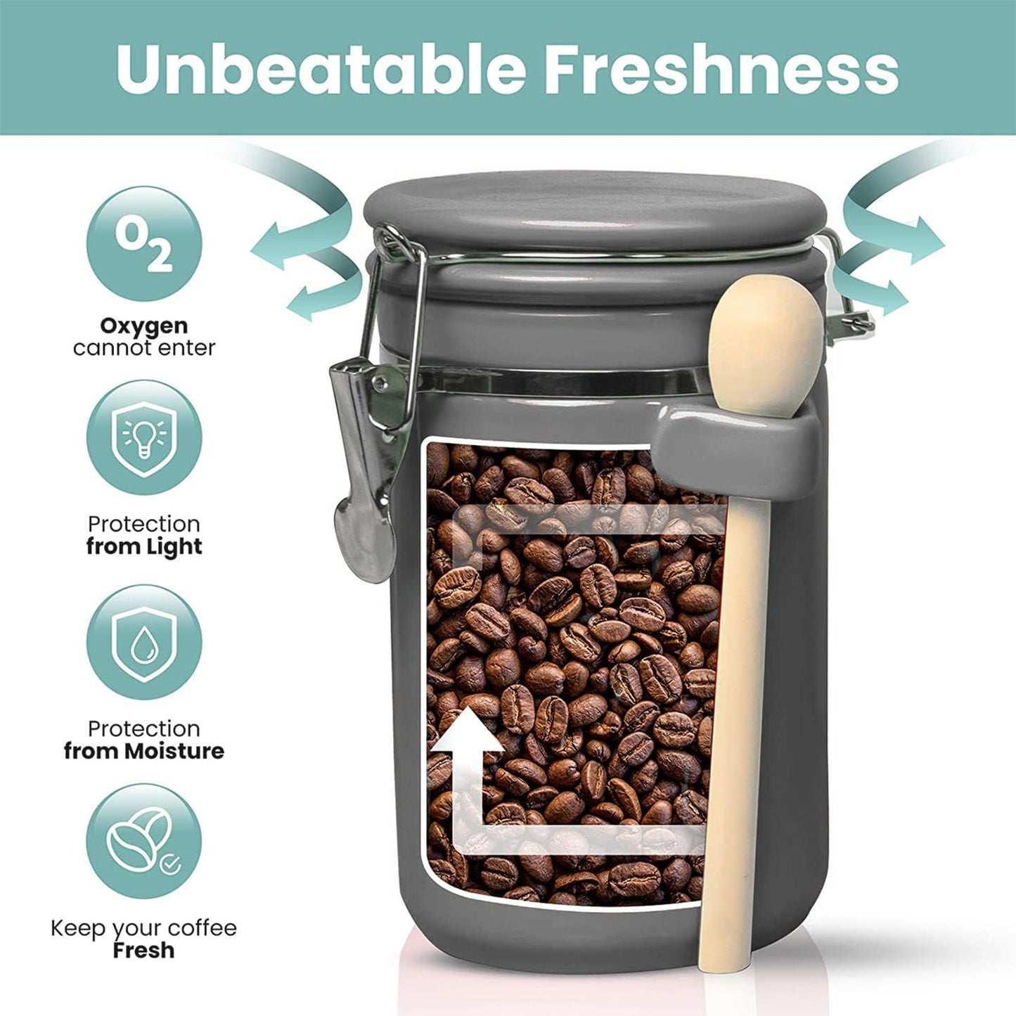 Home Intuition 4-Piece Ceramic Kitchen Canisters Set, Airtight Containers with Wooden Spoons Reusable Chalk Labels and Marker for Sugar, Coffee, Flour, Tea (Grey)