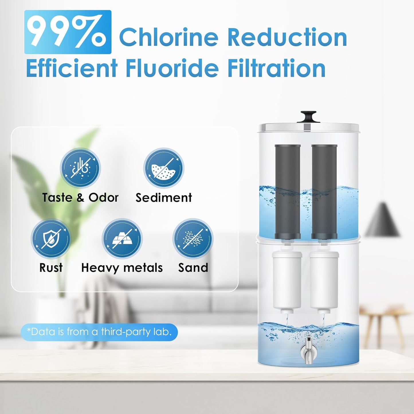 AQUA CREST Gravity Water Filter System, 304 Stainless Steel Countertop System with 4 Filters and Anti-Slip Stand, Reduce Fluoride and Chlorine, 2.25G, for Home, Camping, RVing, Off-Grid, Emergencies