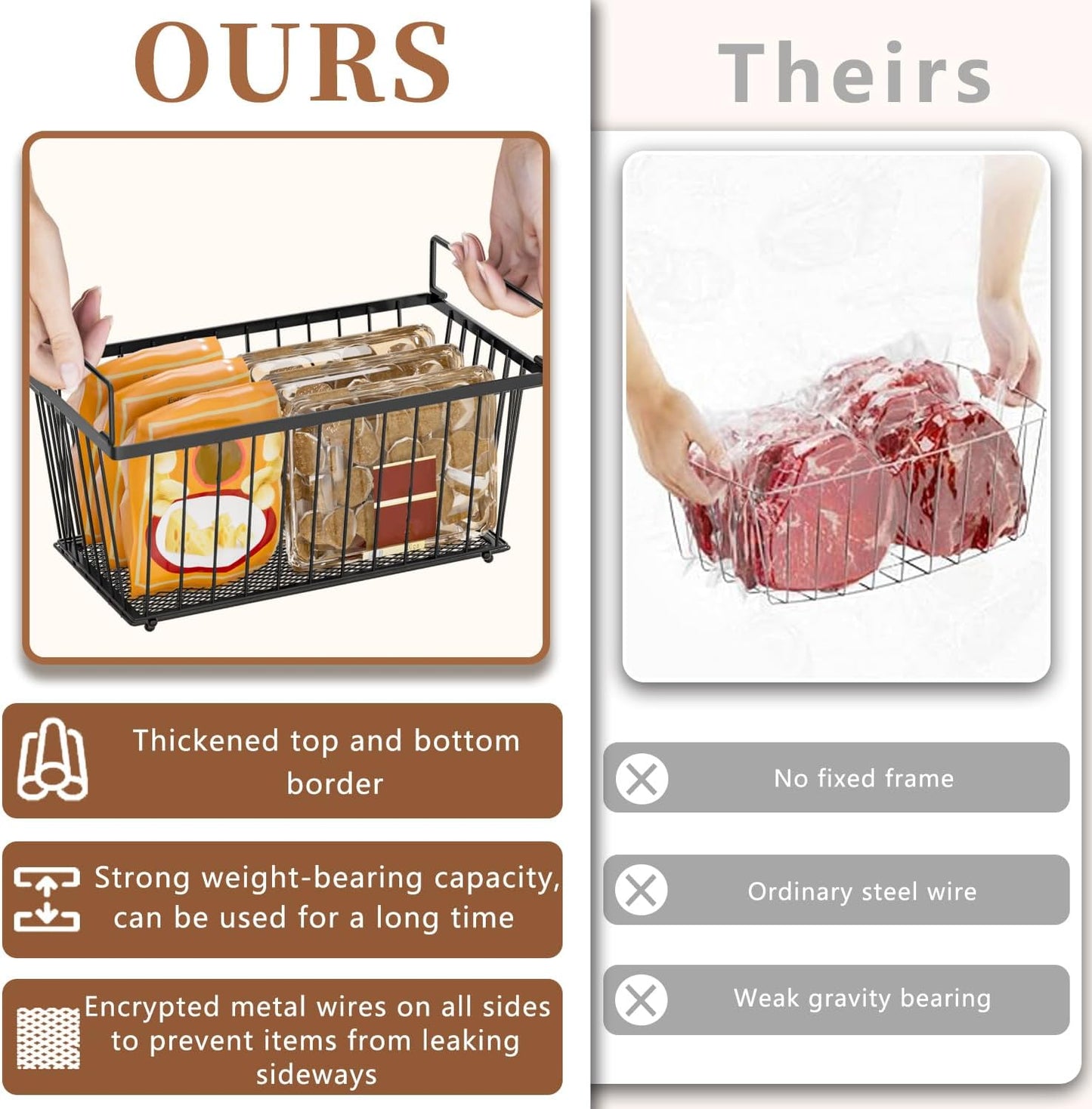 Freezer Organizer Bins ，Upgraded Bottom Leak-Proof net，4 Pack，Encryption and Hardening ，Deep Freezer Organizer Bins for 5 to 7 Cu.FT Small Chest Freezer， Easy Get Bottom Foods（white）