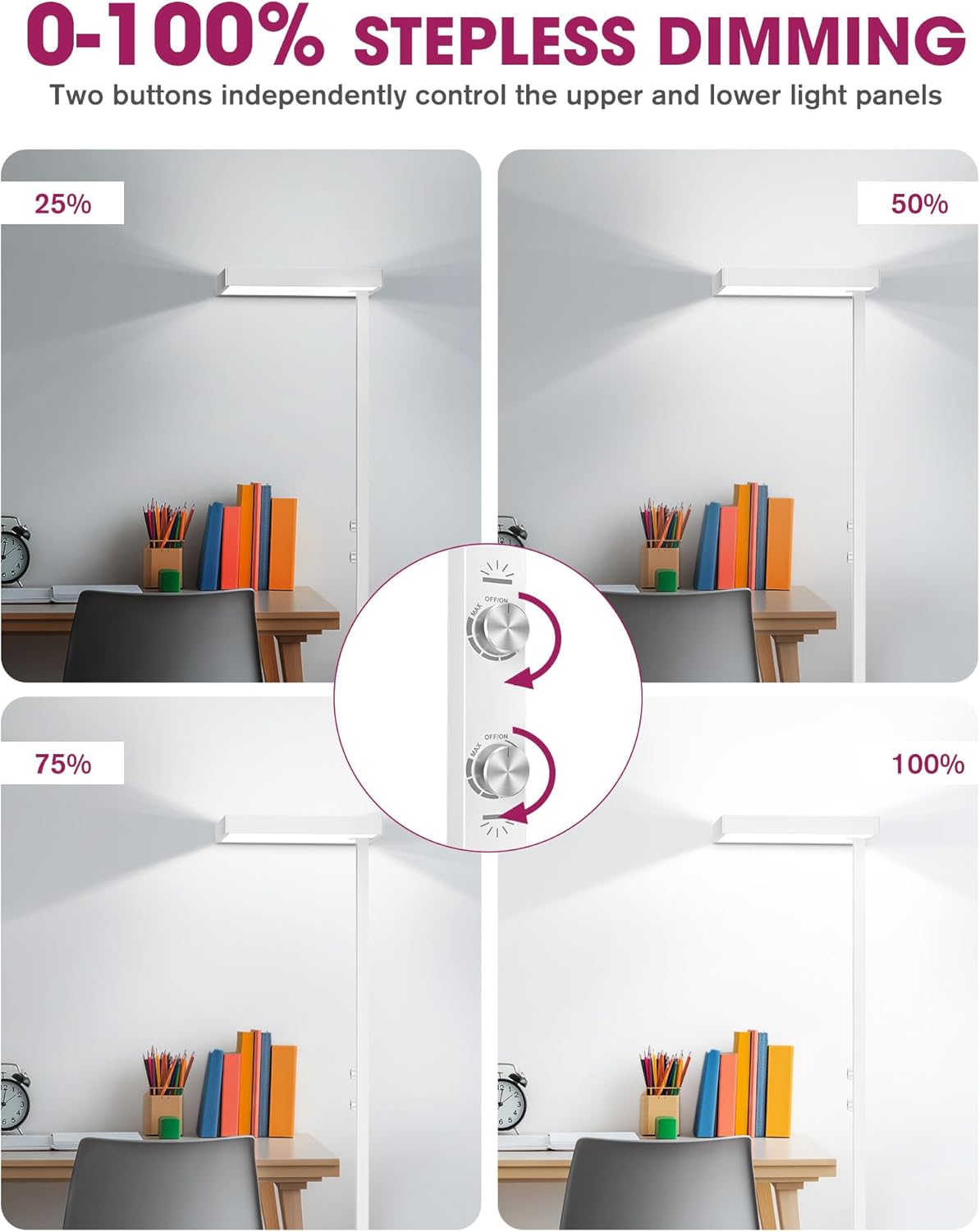 EMITEVER LED Floor Lamp, 60W Full-Spectrum Eye-Care Standing Light, 72.8” Dimmable Reading Lamp for Study Rooms, Living Rooms, Dental Offices and Conference Lighting, 4000K Natural Daylight, White