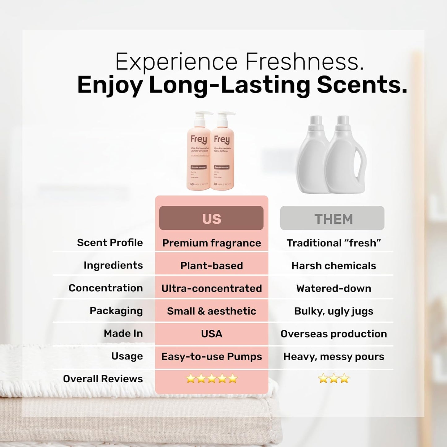 FREY Concentrated Liquid Laundry Detergent | Formulated for Sensitive Skin & HE Washers | Removes Stains Effectively | 50 Loads per Bottle (2-pack Jasmine Meadow)