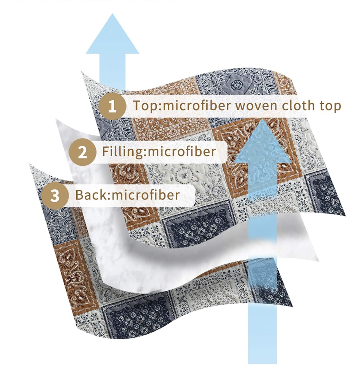 NEWLAKE Quilt Bedspread Sets-Color Block Pattern Reversible Coverlet Set,King Size