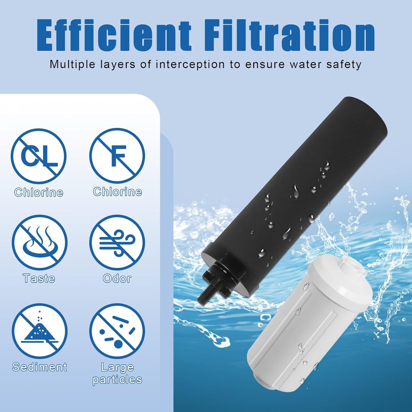 Water Filter Replacement Compatible with Berkeyy Black Filters & PF 2 Fluoride Filters Gravity Water Filter System by NSF/ANSI 42 Certified, 2 Packs Combo water filtration replacement