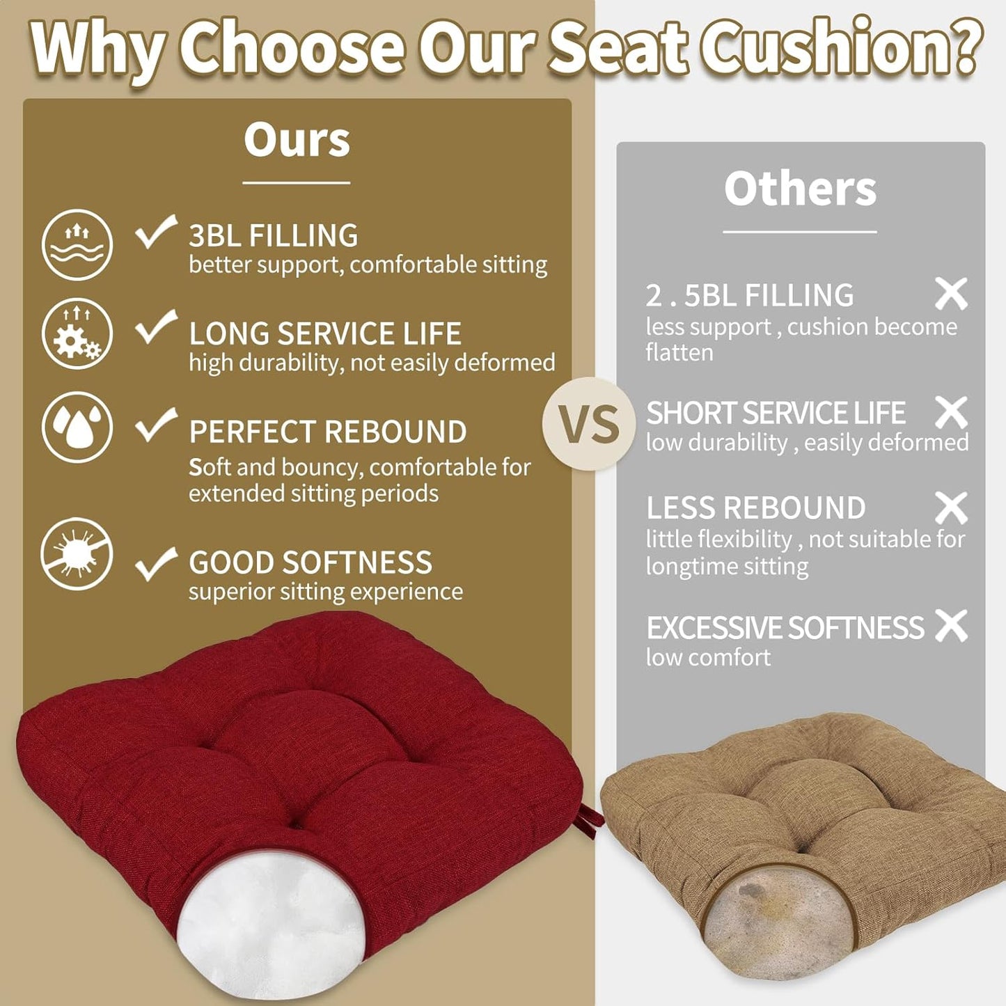 BUYUE Chair Cushion Set for Rocking Chair, Back Pillow & Seat Cushion with Ties, Original Woven Fabric Non-Slip Chair Pads for Elderly Sitting, Red