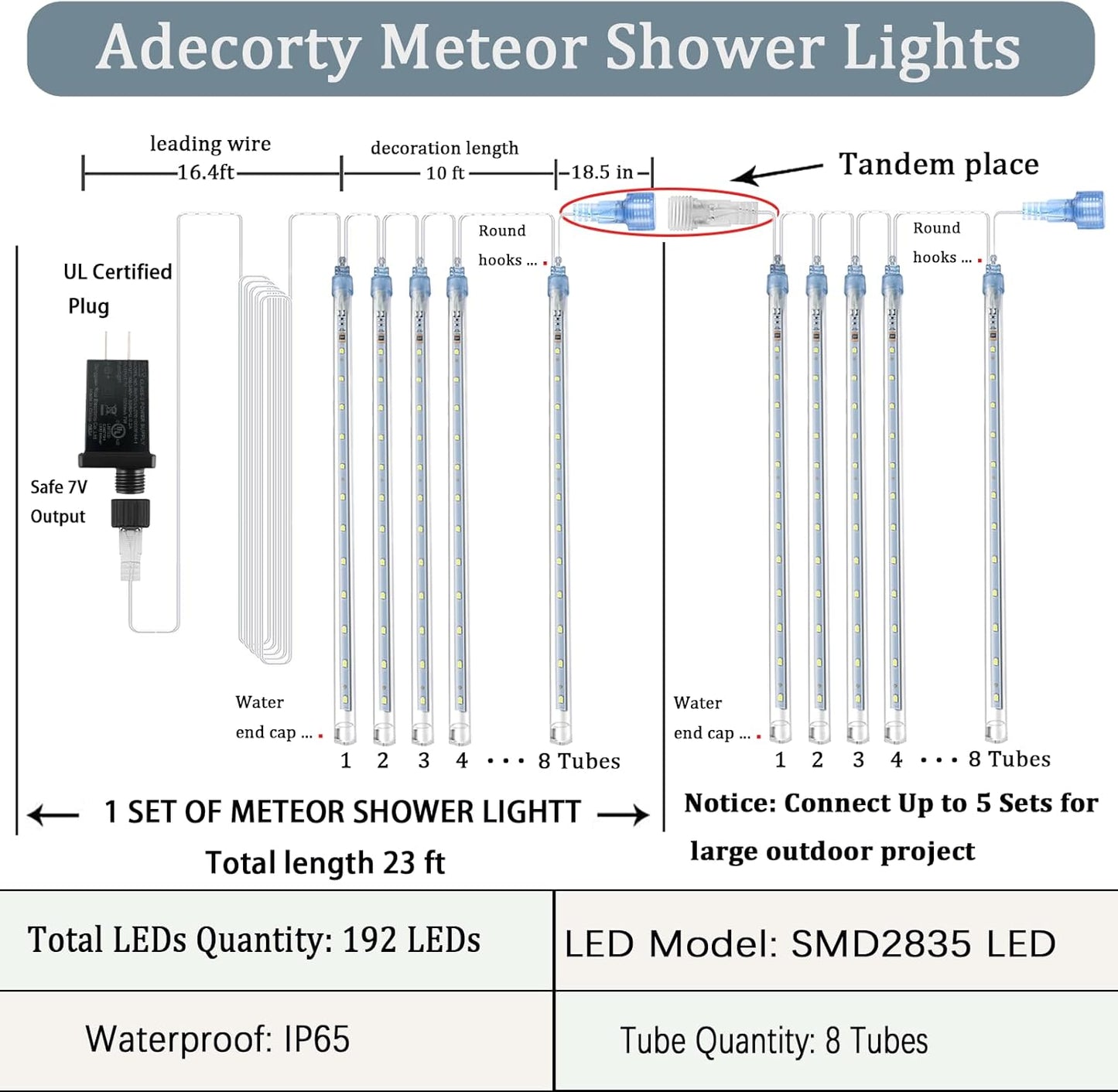 Christmas Lights Outdoor, UL Certified Falling Rain Drop Light 8 Tubes 192 LED Meteor Shower Lights Snow Dripping Icicle Light for Xmas Tree Christmas Decorations Holiday Party, Warm White