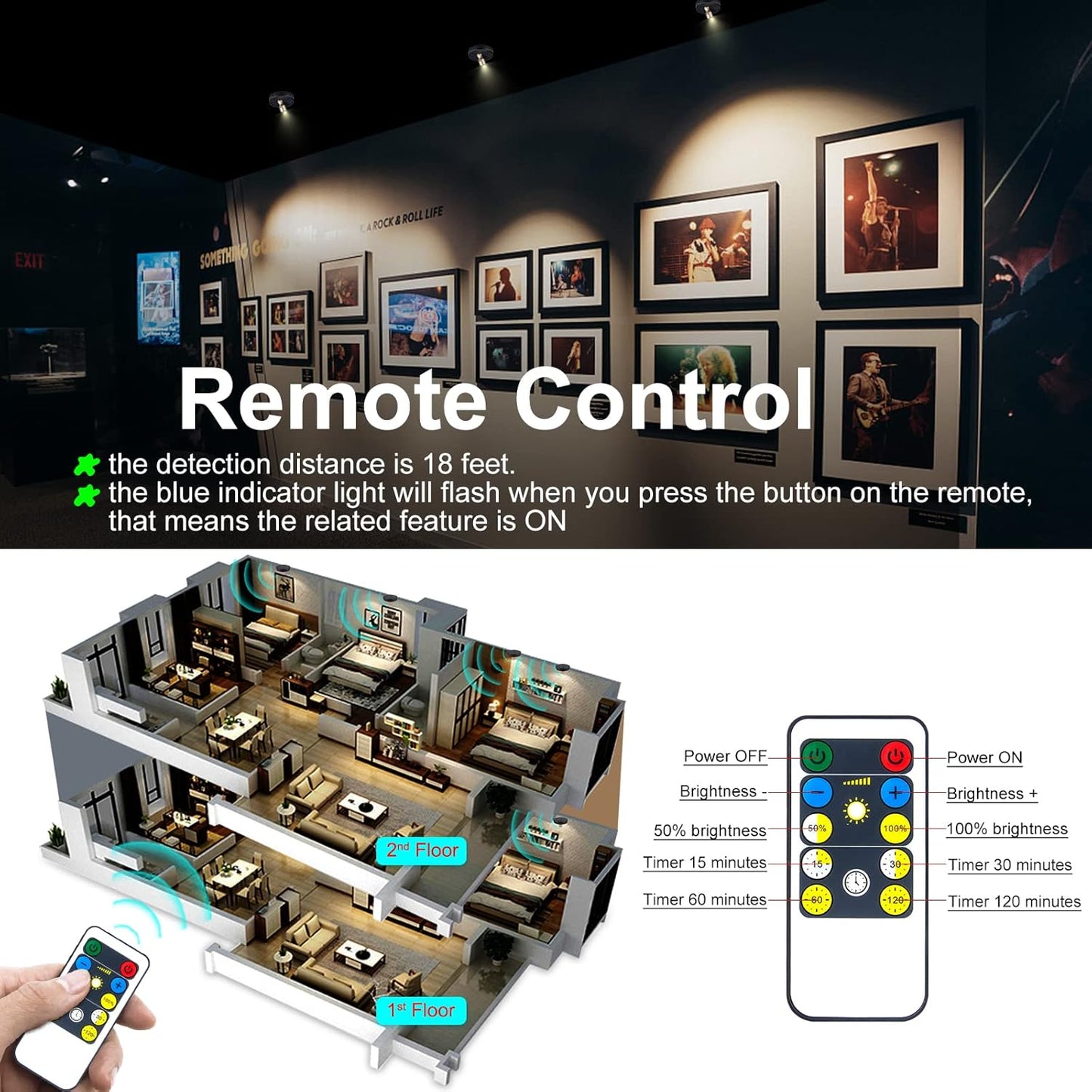 Spotlight Battery Operated, Wireless LED Puck Light, Dimmable Accent Spot Light for Plant Tree Indoor, Stick Uplighting for Display Photo Dartboard Painting Artwork Gallery Portrait, 2 Pack