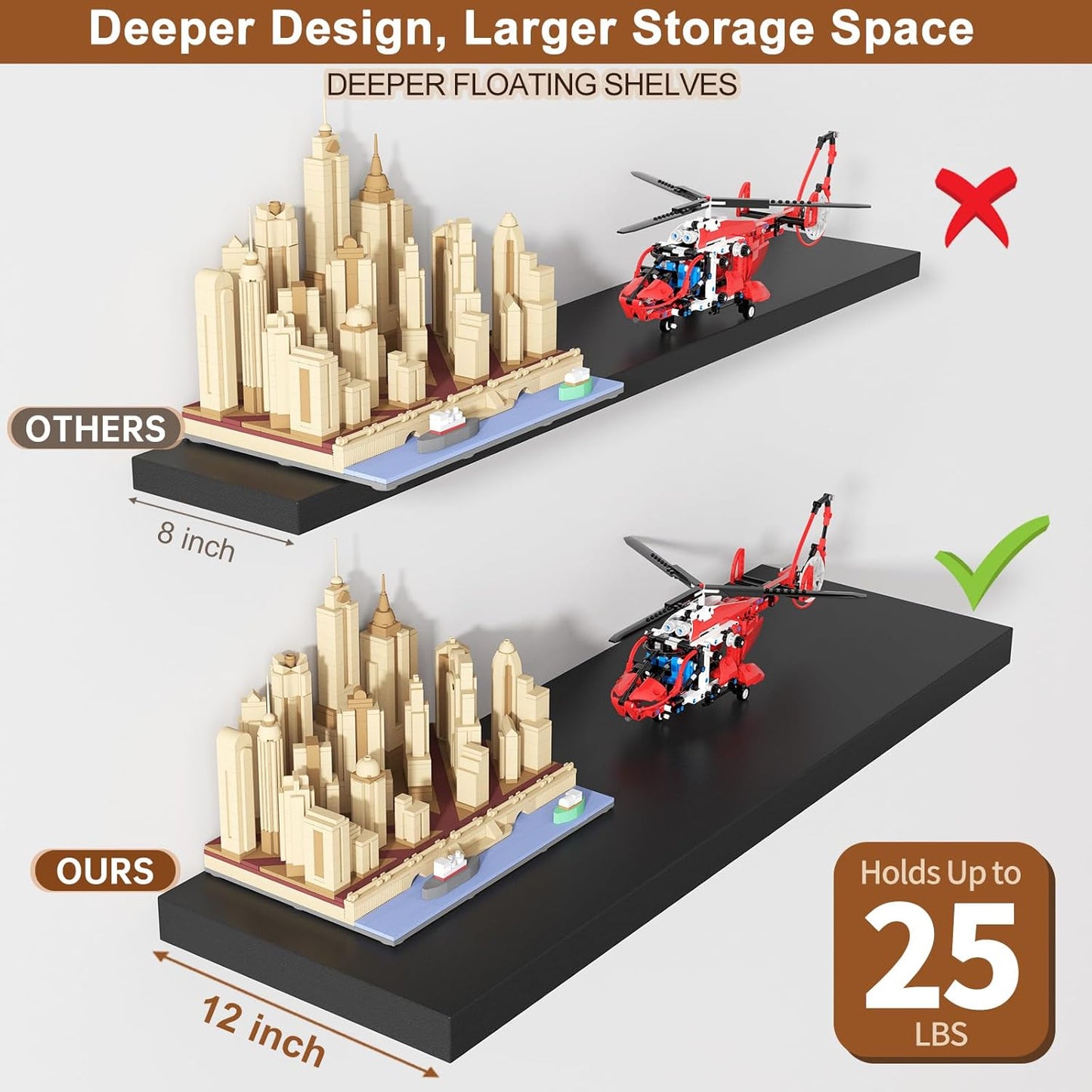 12 Inch Deep Floating Shelves for Wall 2 Pack Floating Shelves Large Storage Space Wall Mount Shelf for Living Room Kitchen Bathroom 36" W x 12" D x 1.2" H Black