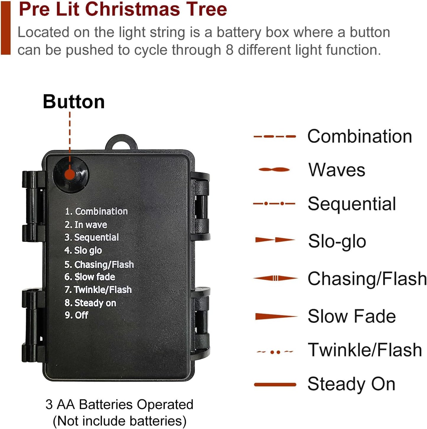 Set of 2 Christmas Trees with Lights 4-FT Artificial Potted Porch Snow Flocked Christmas Tree Battery Powered with 8 Modes and Timer for Indoor Outdoor